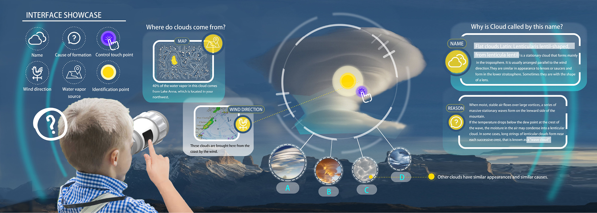 Cloud Telescope