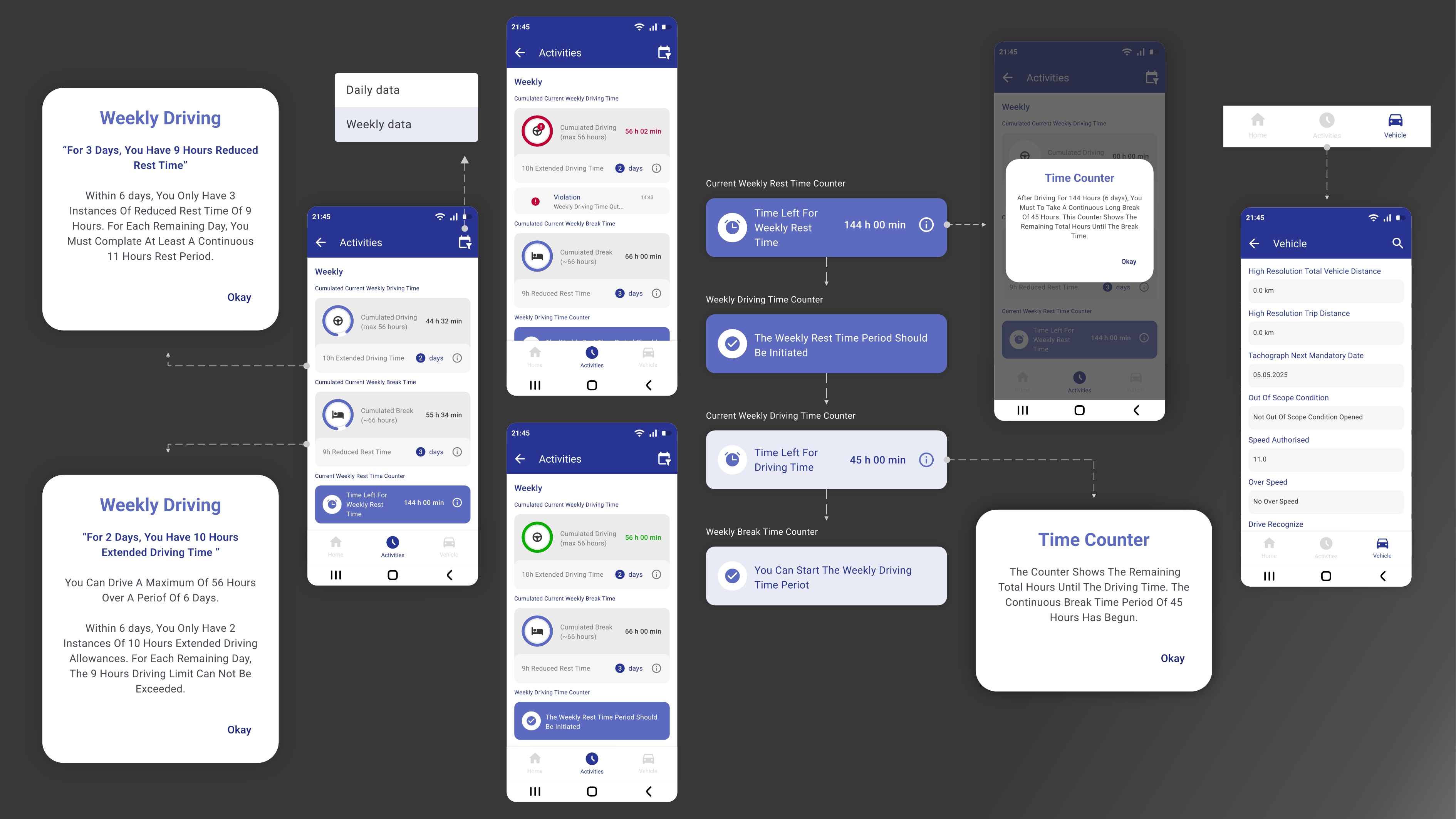 FitDrive Smart Tachograph App