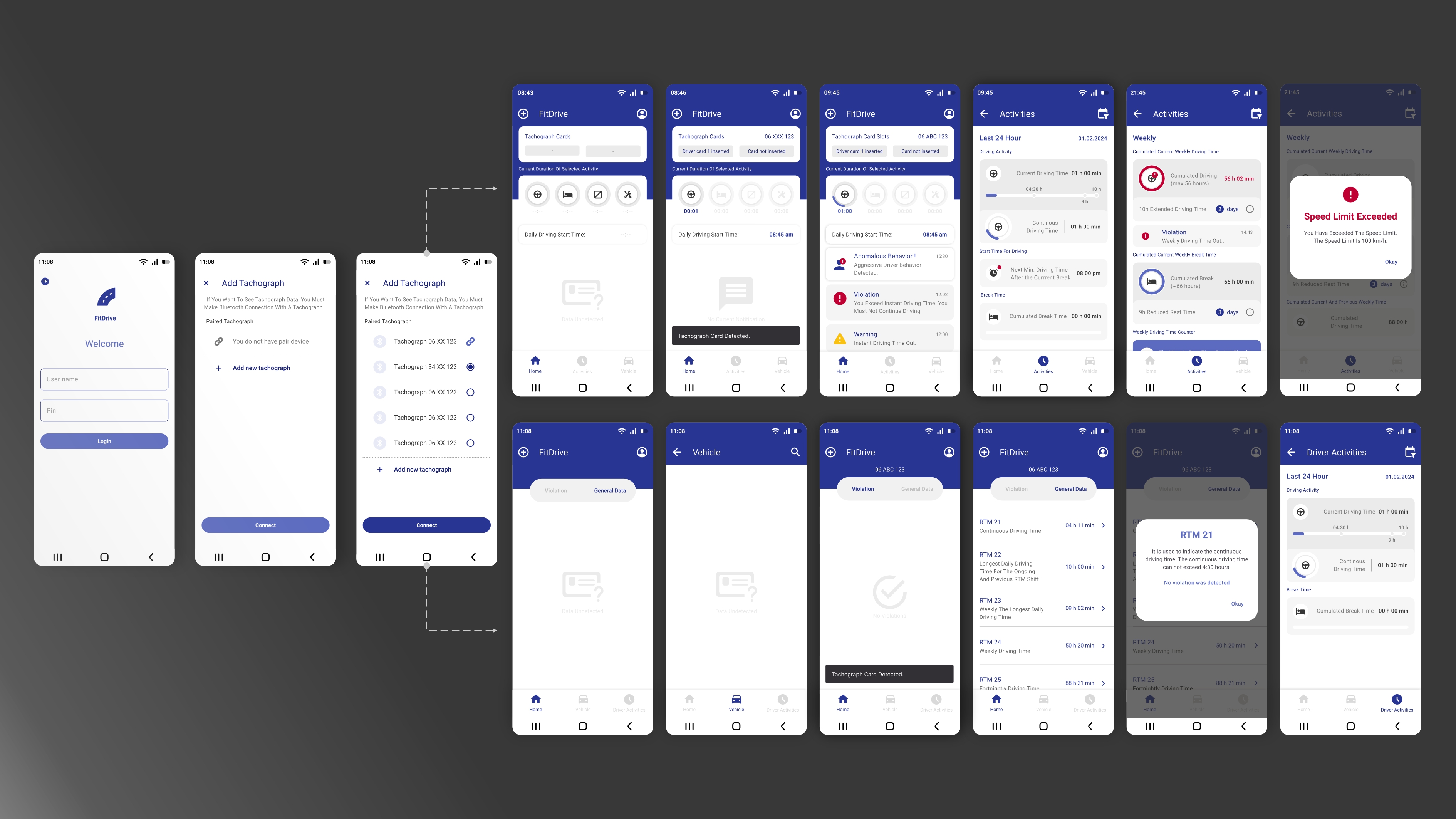 FitDrive Smart Tachograph App