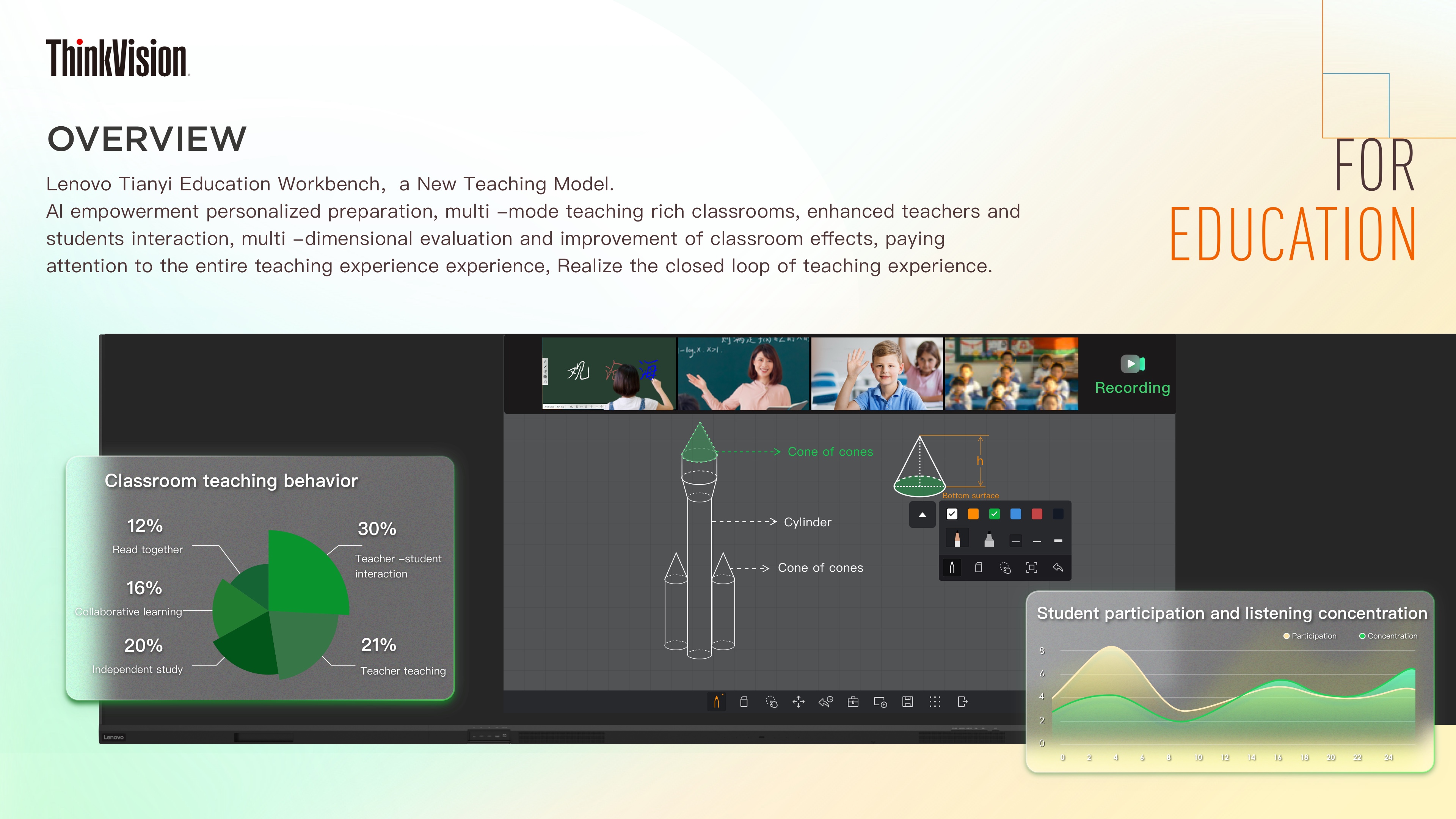 Lenovo Tianyi Education Workspace