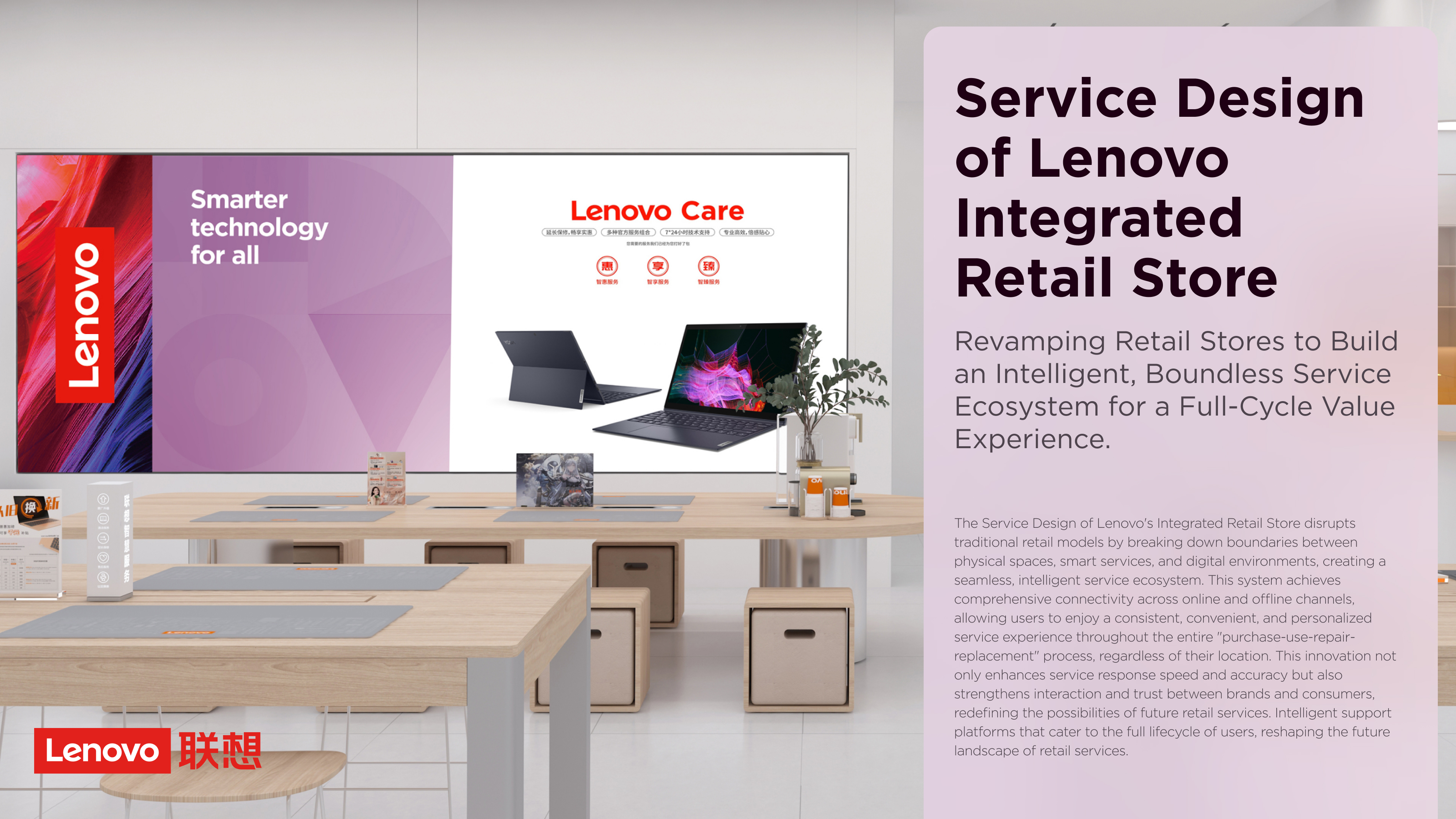 Service Design of Lenovo Integrated Retail Store