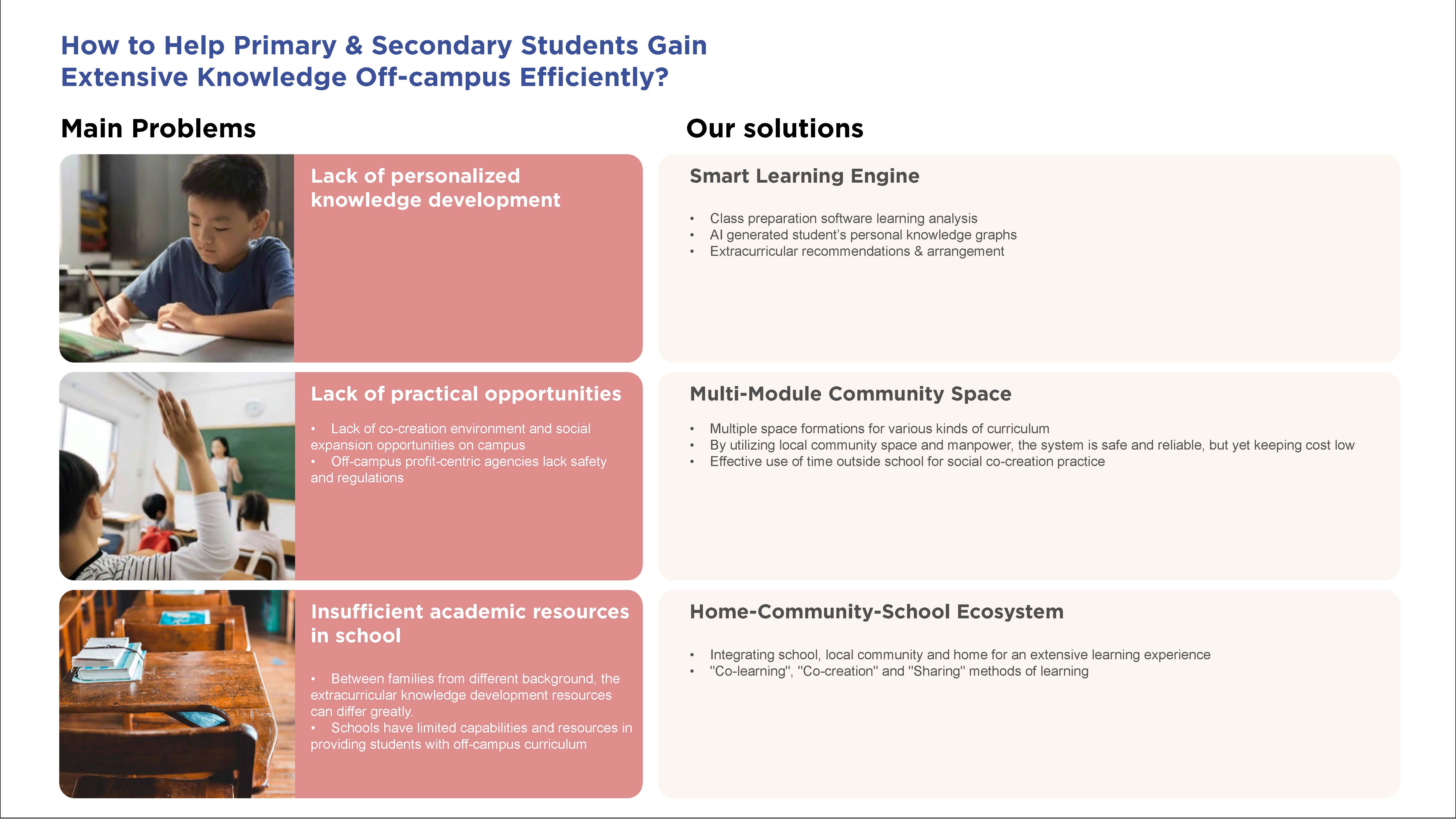 Local community education system by Lenovo