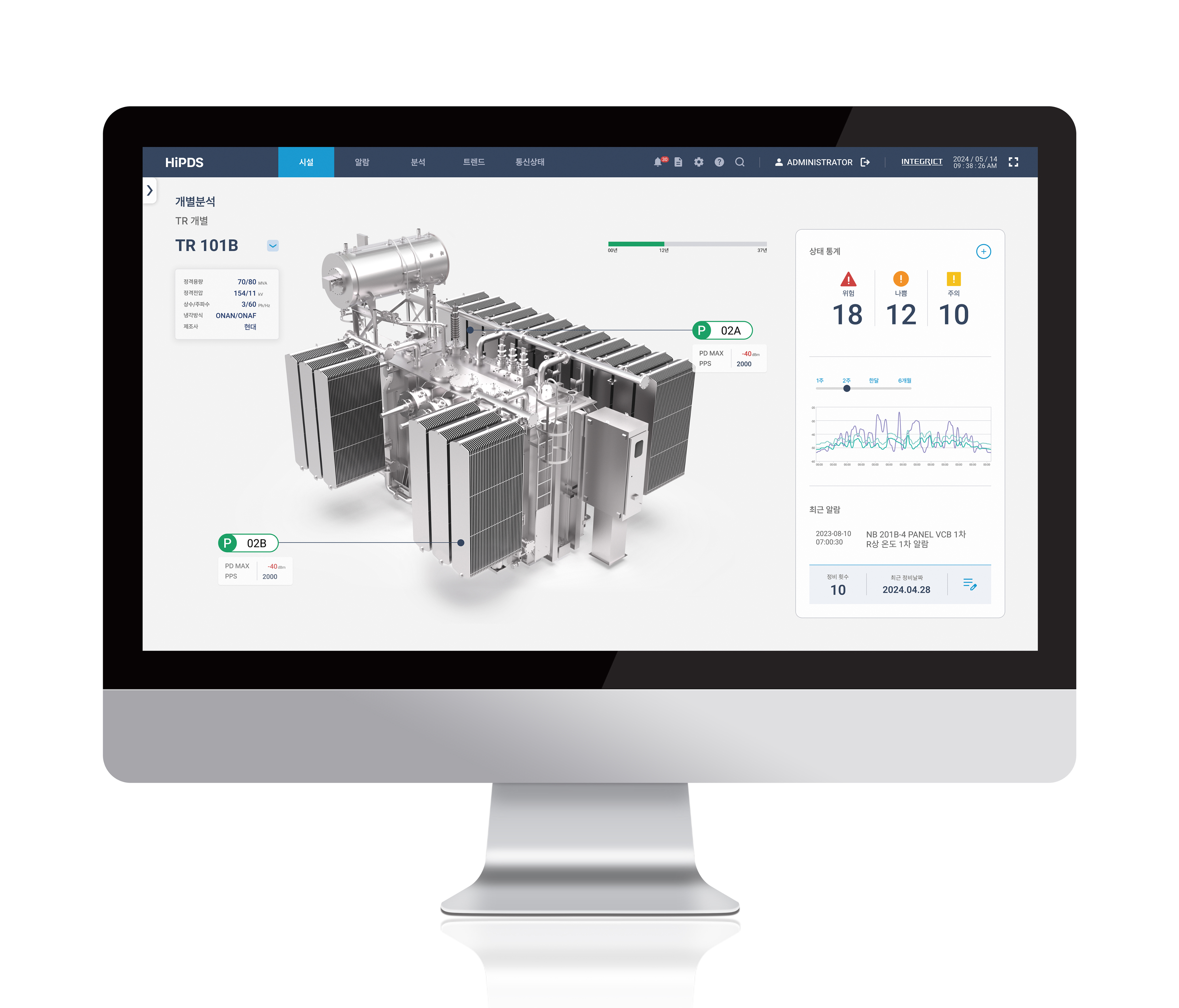 Hyundai Intelligent Preventive Diagnostic System