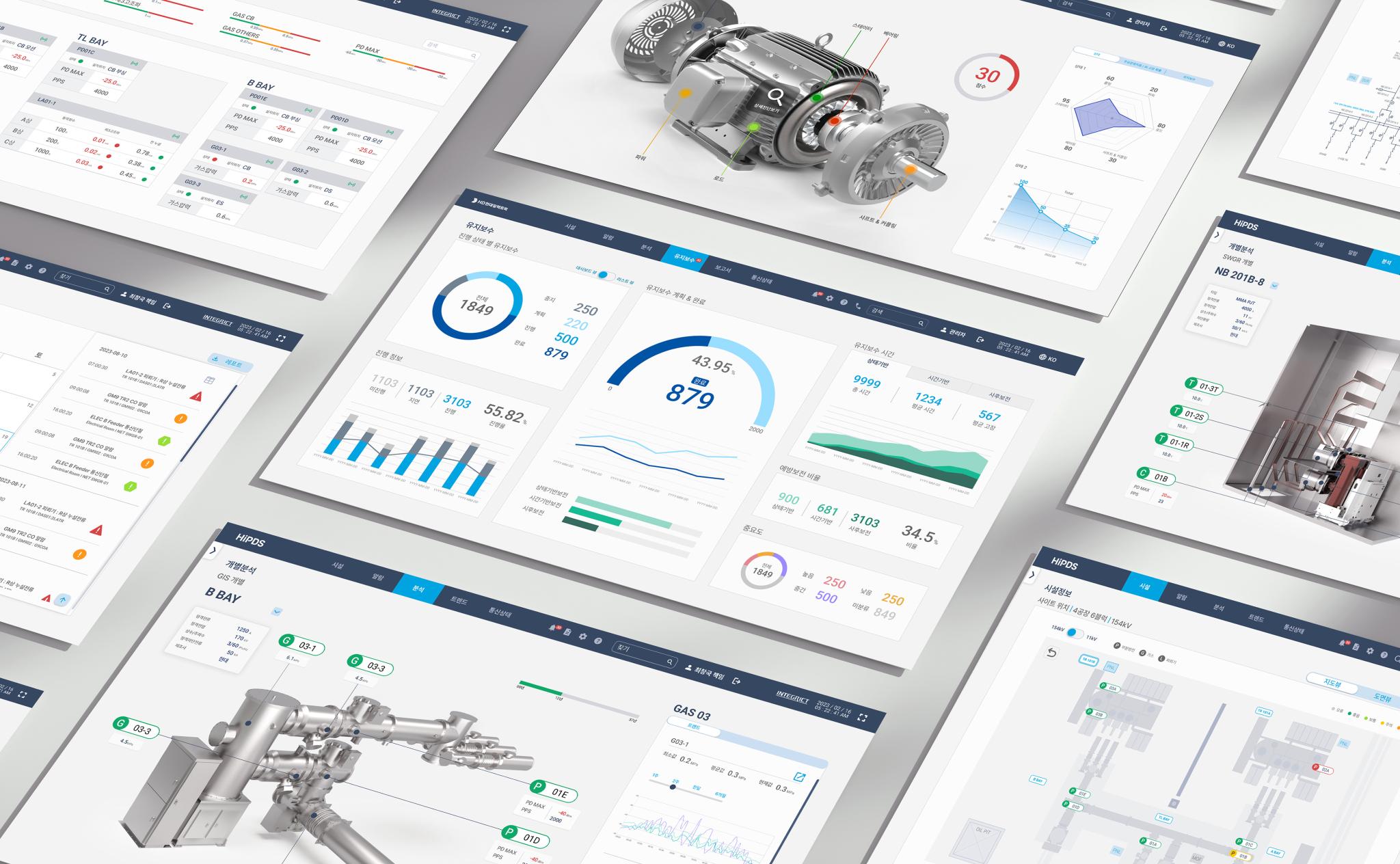 Hyundai Intelligent Preventive Diagnostic System