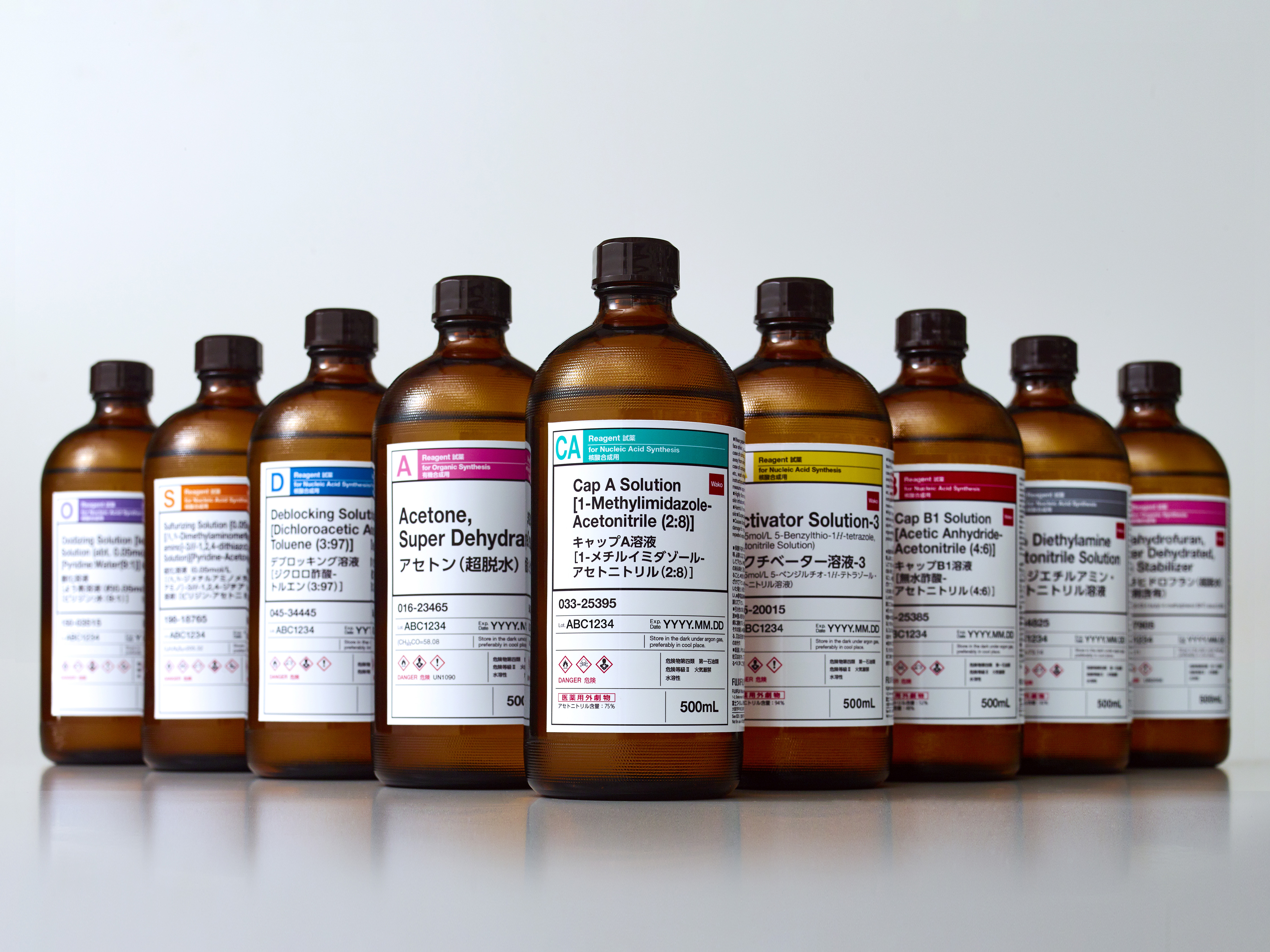 iF Design - Design System of reagent labels