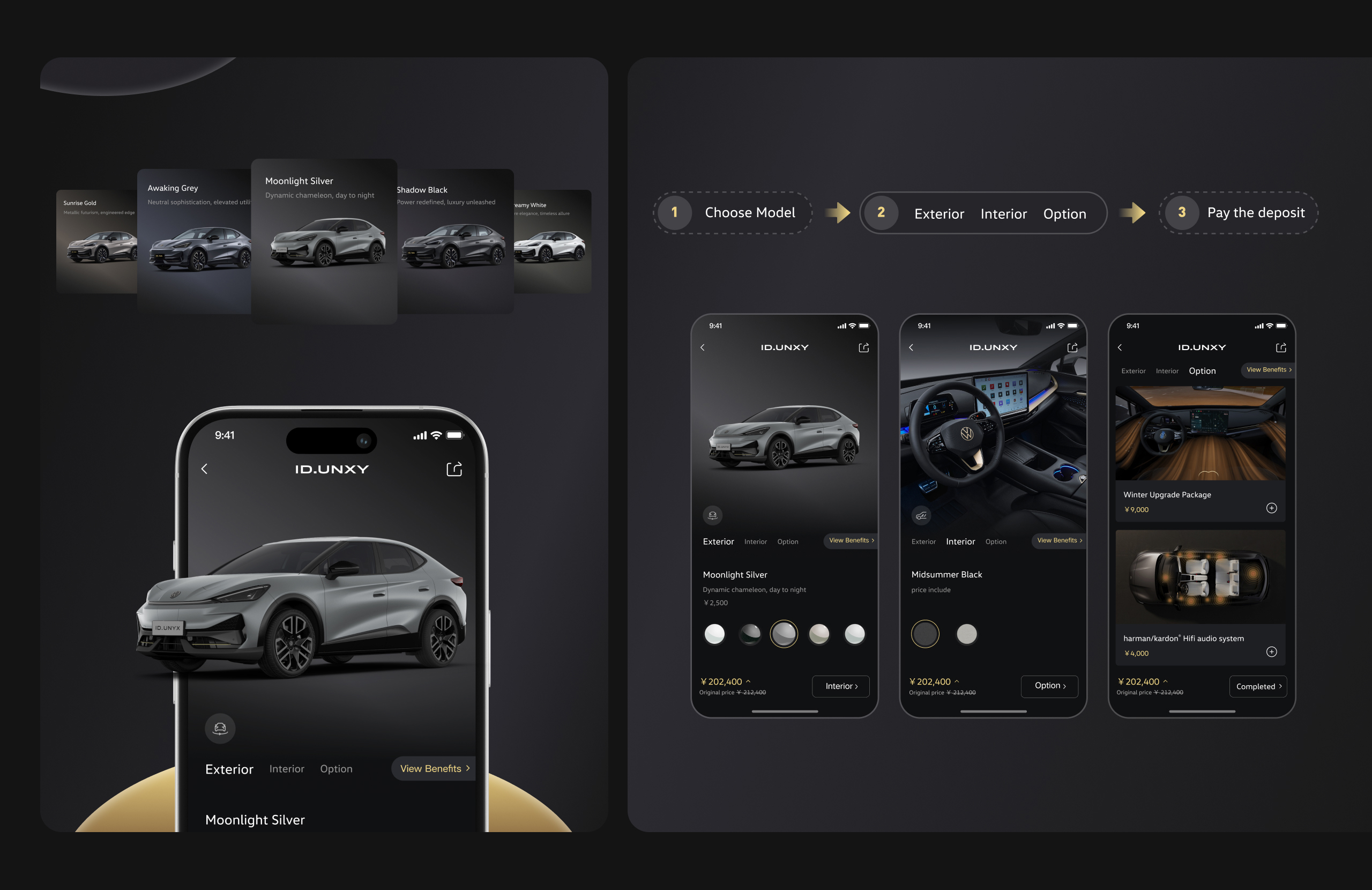 VW ID. UNYX APP
