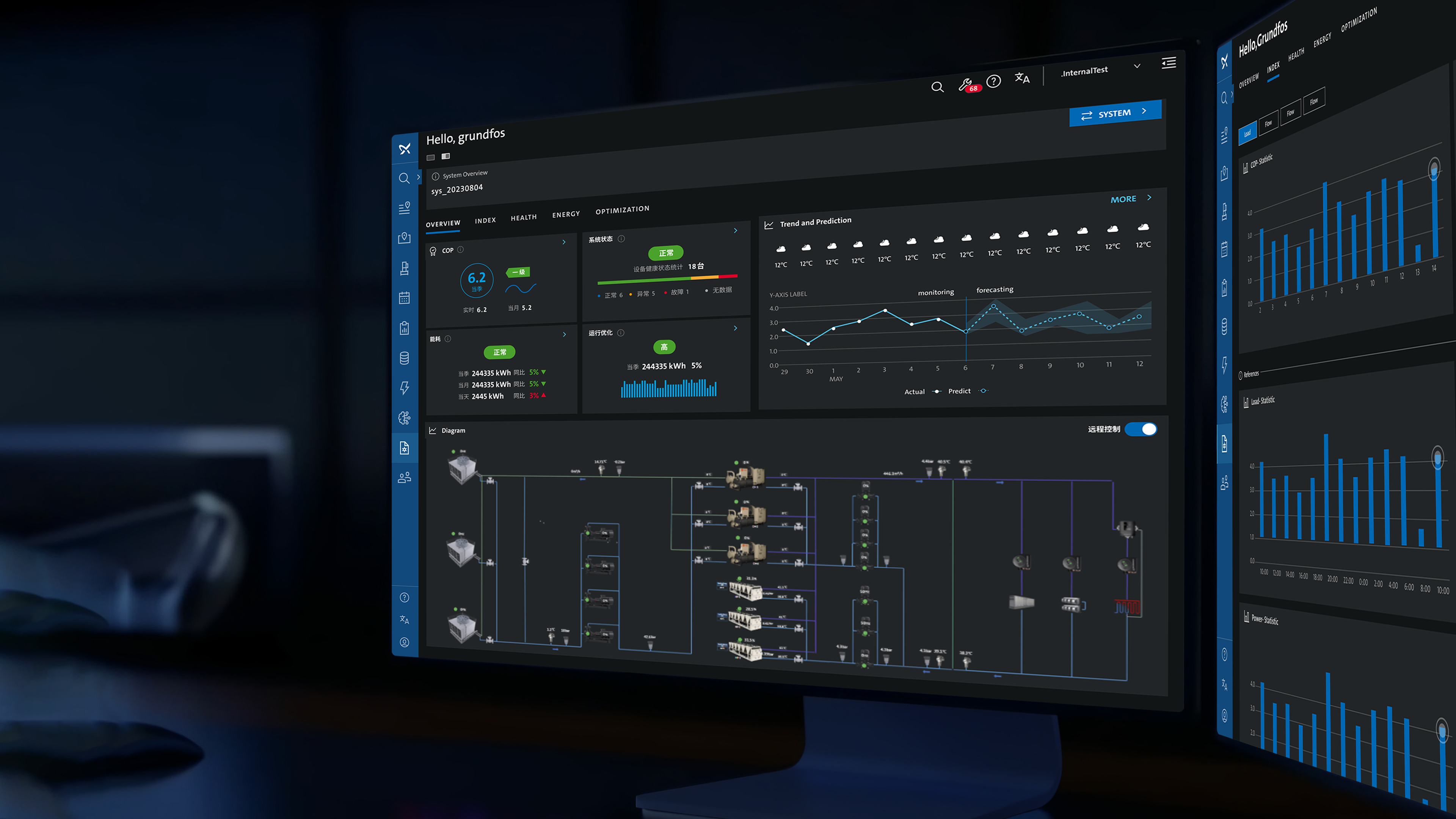 Grundfos iSOLUTIONS Suite