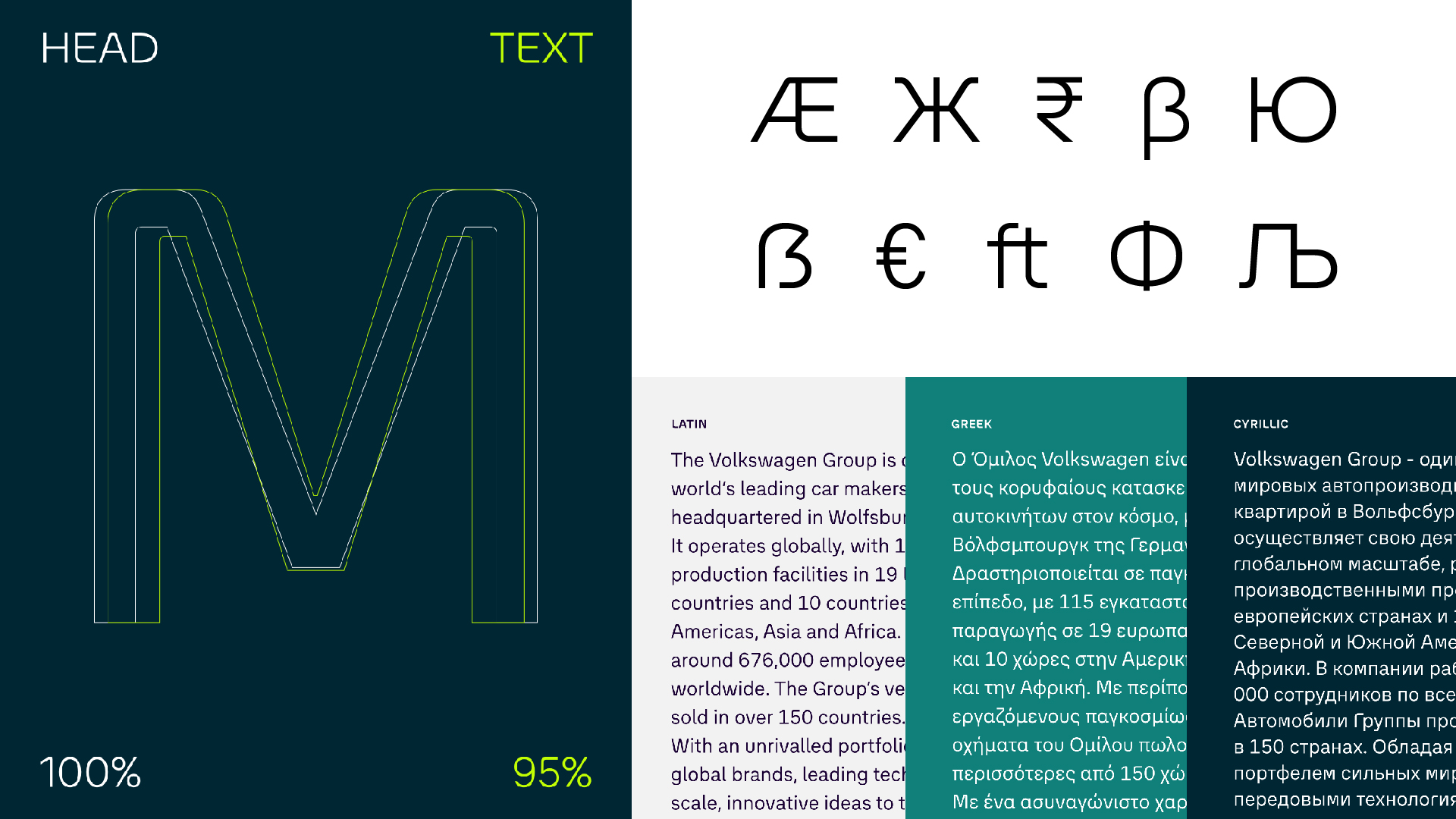 The Group – A Custom Typeface for Volkswagen Group