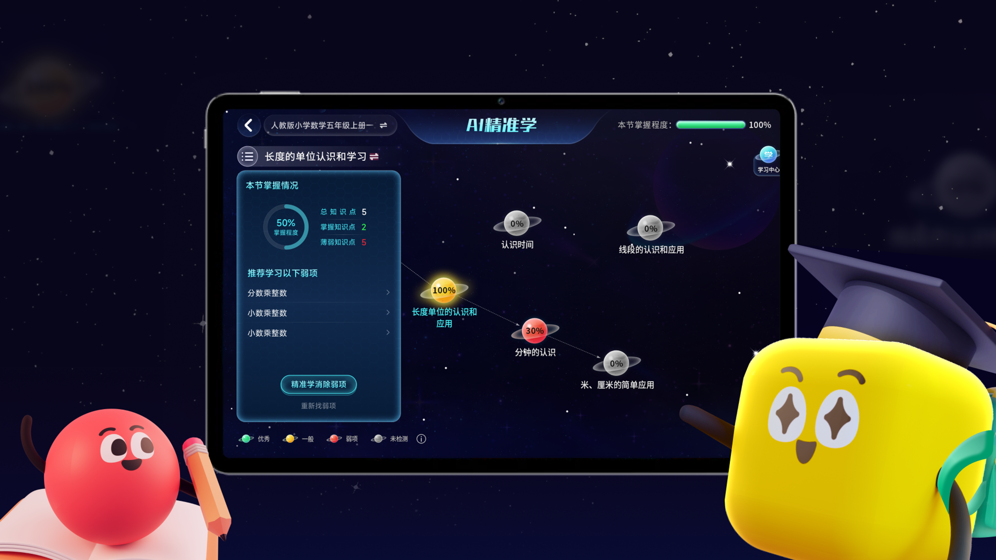 Xiaomi Education Center