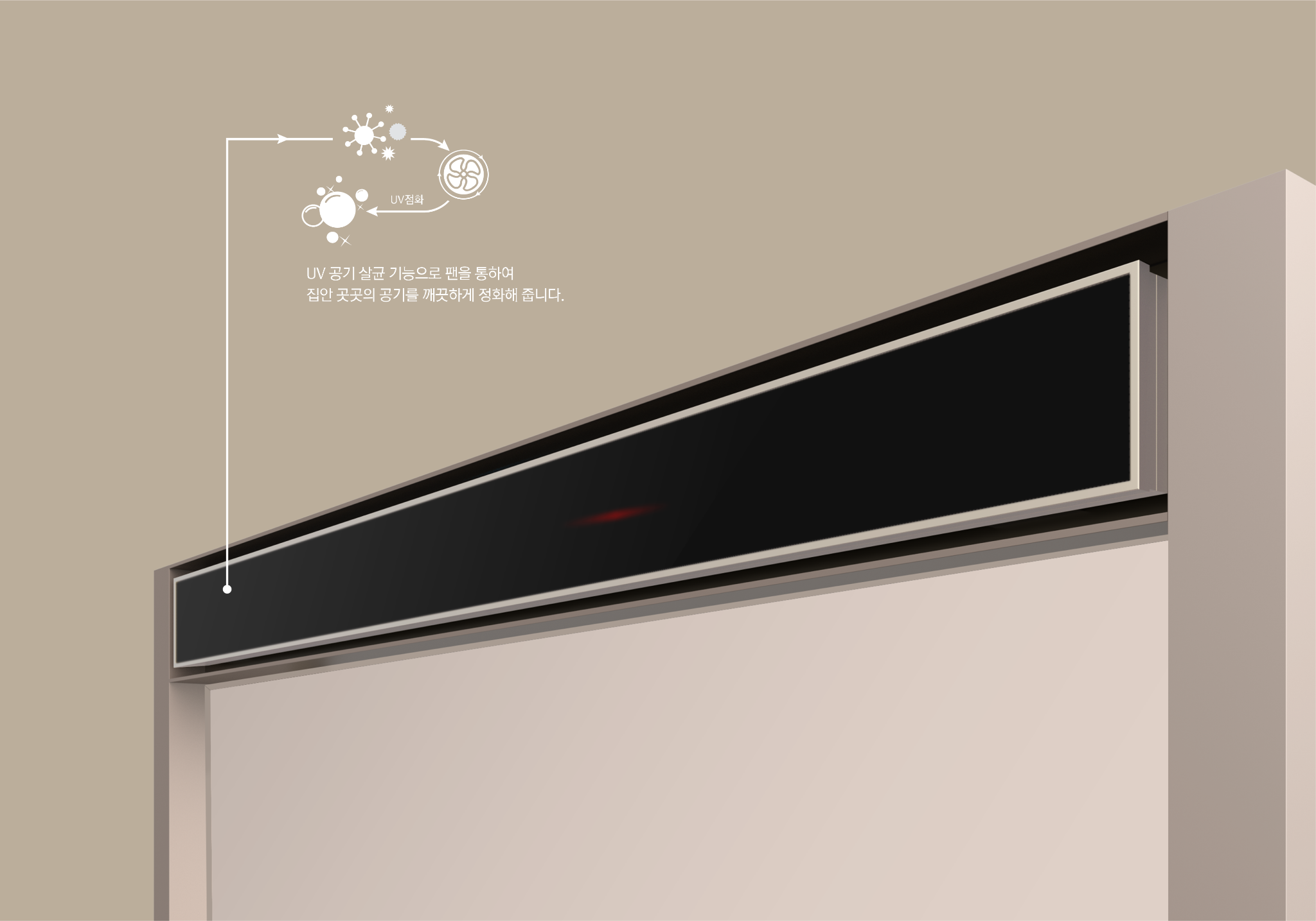 Door and Aluminum modular functional door frame