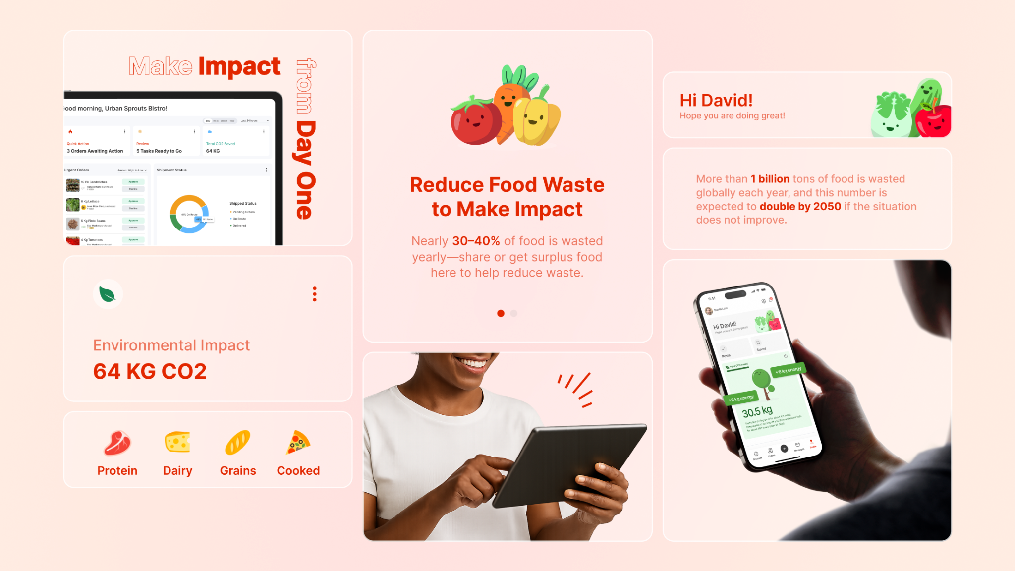 EcoEat