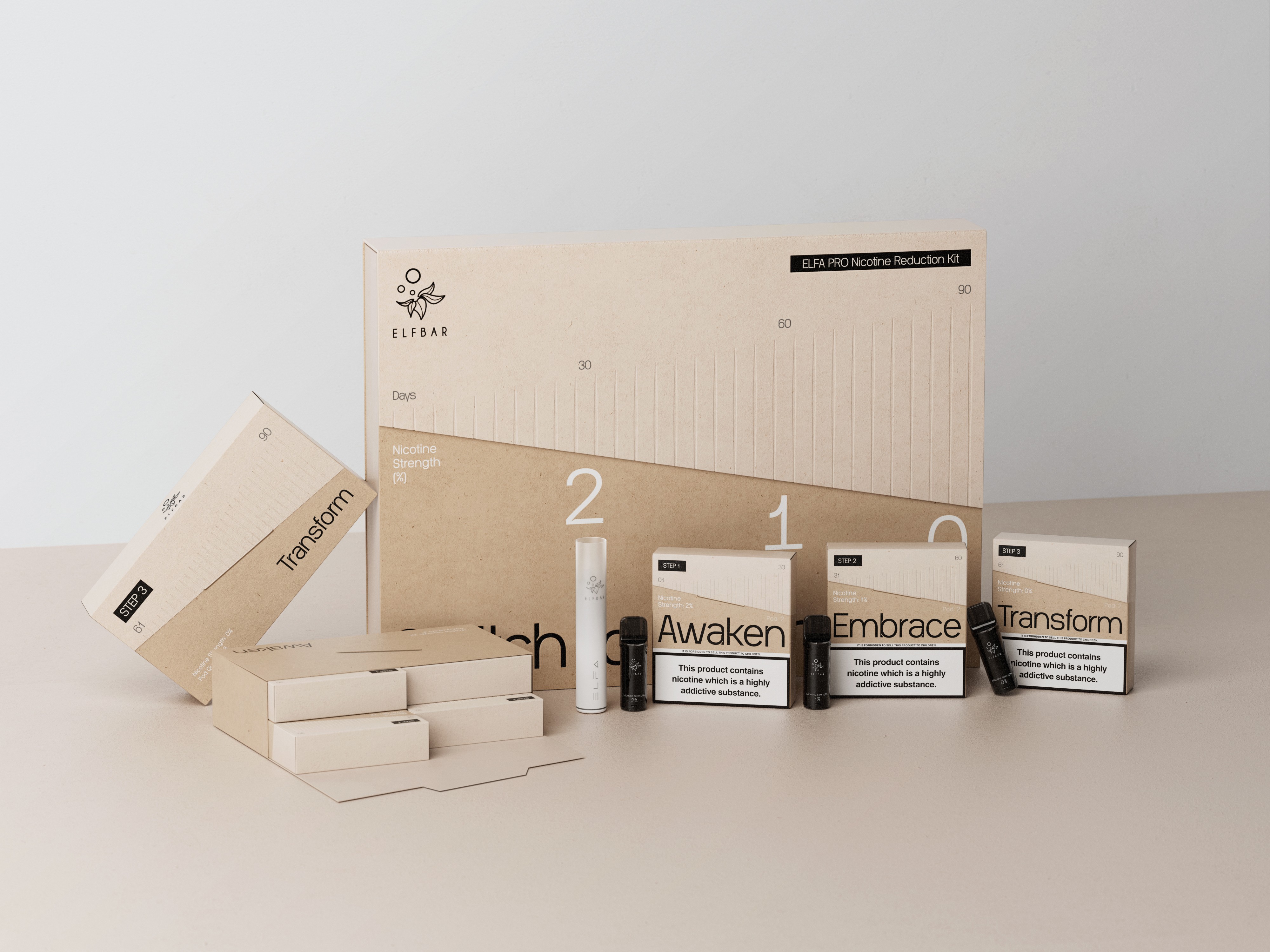 ELFA PRO Nicotine Reduction Kit