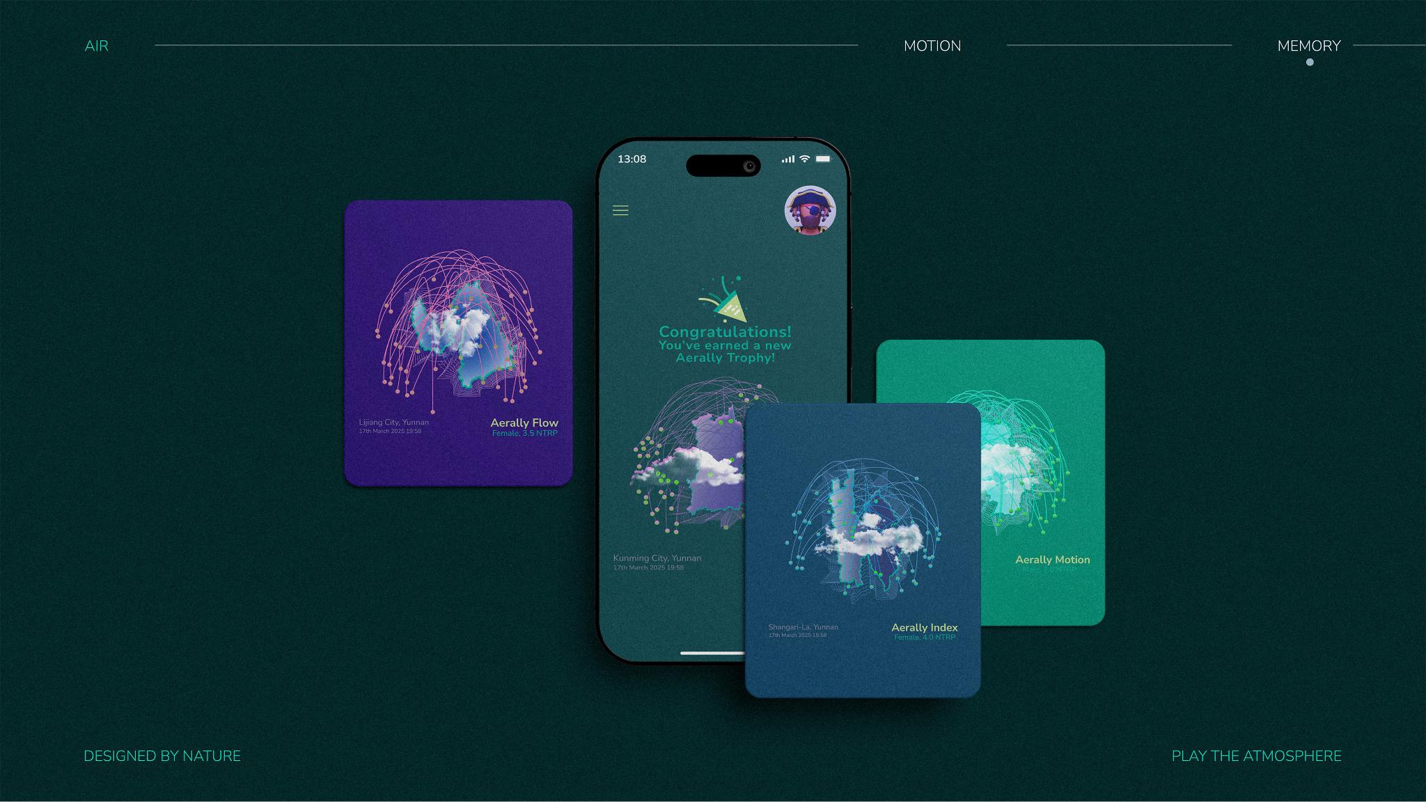 AERALLY Brand Design