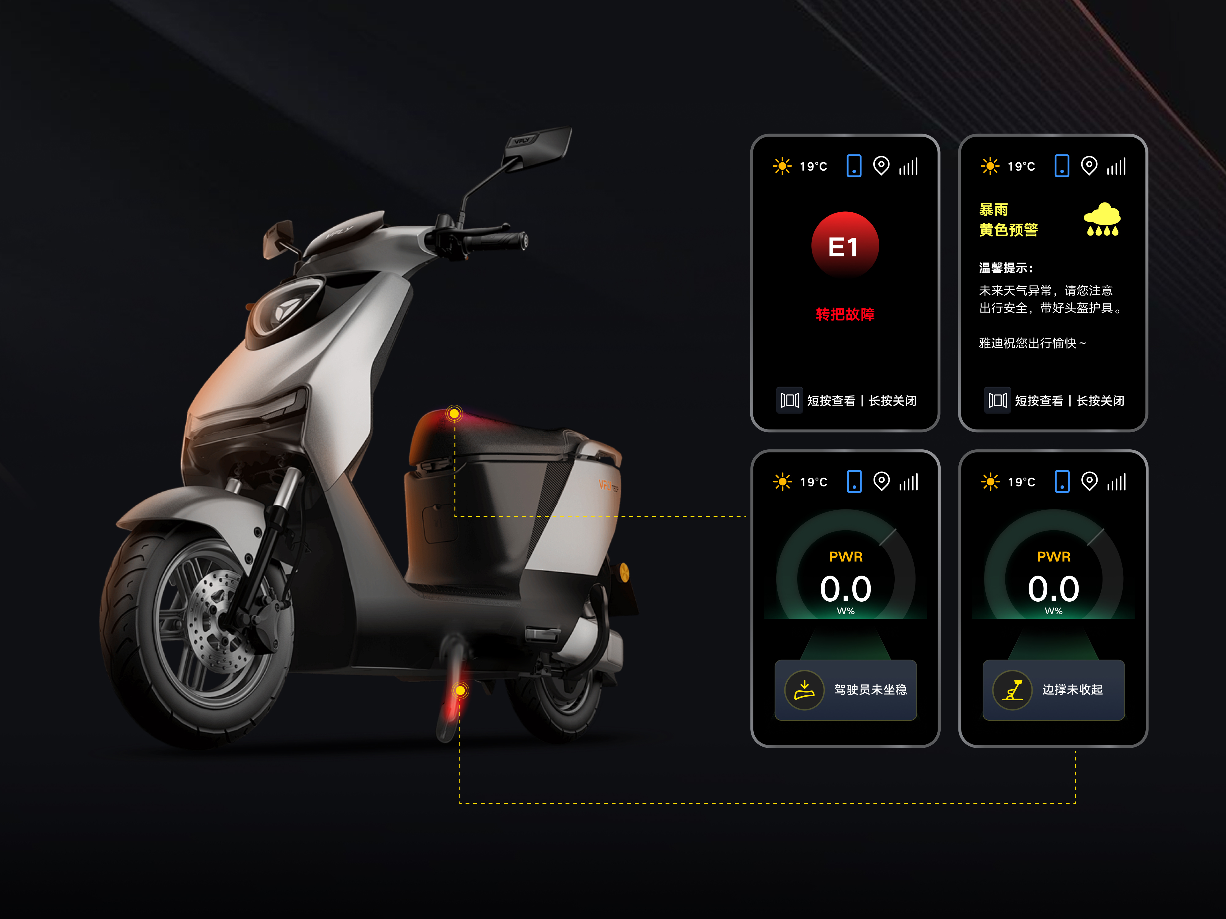 HMI Design for Intelligent Electric Scooter