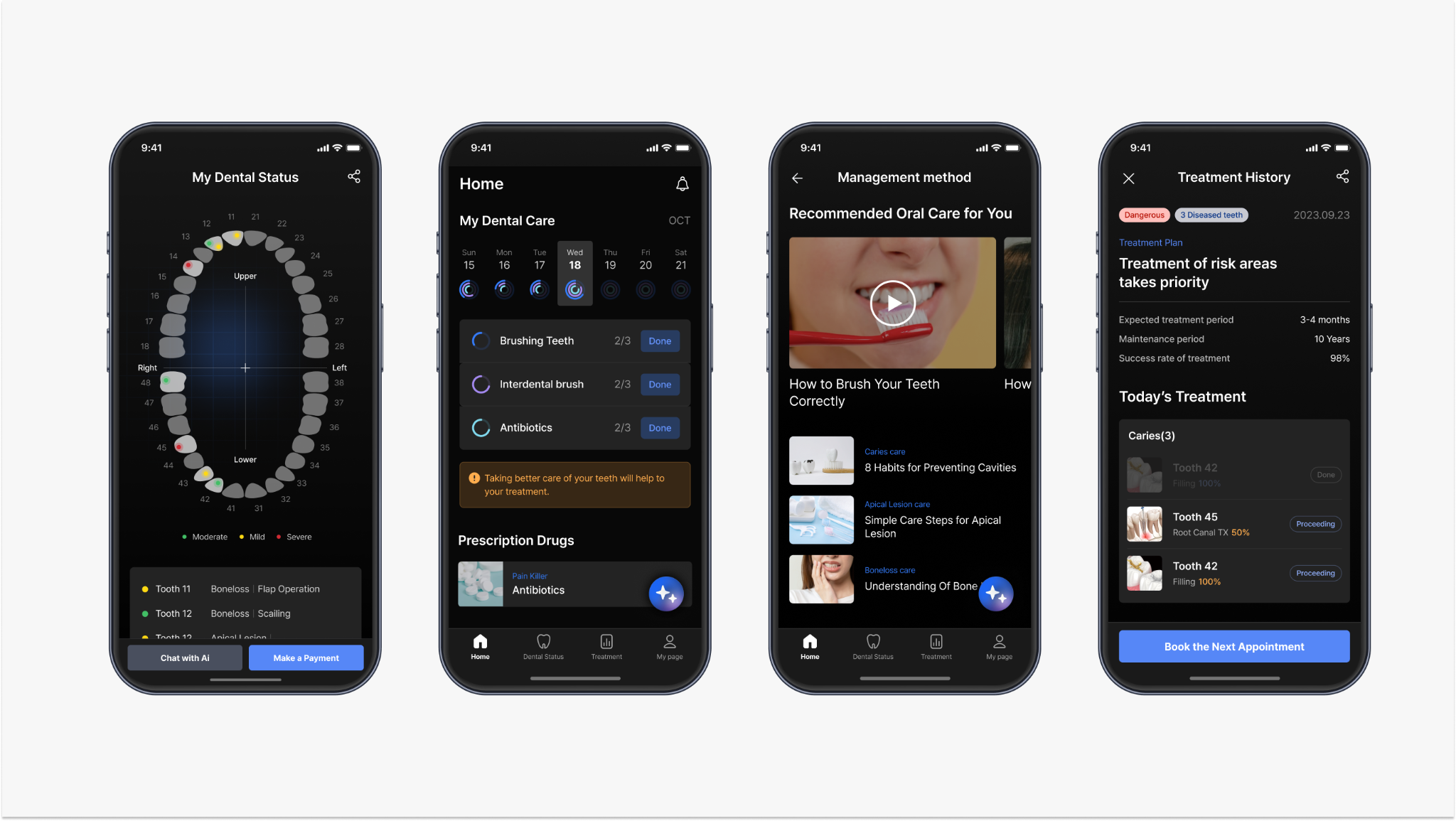 PANO - Dental AI-Based Diagnosis Aid platform