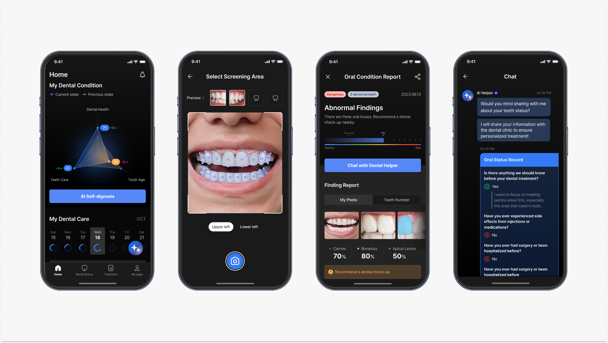 PANO - Dental AI-Based Diagnosis Aid platform