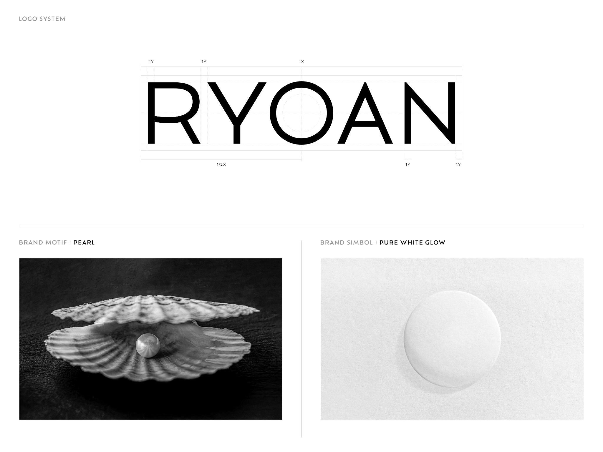 RYOAN