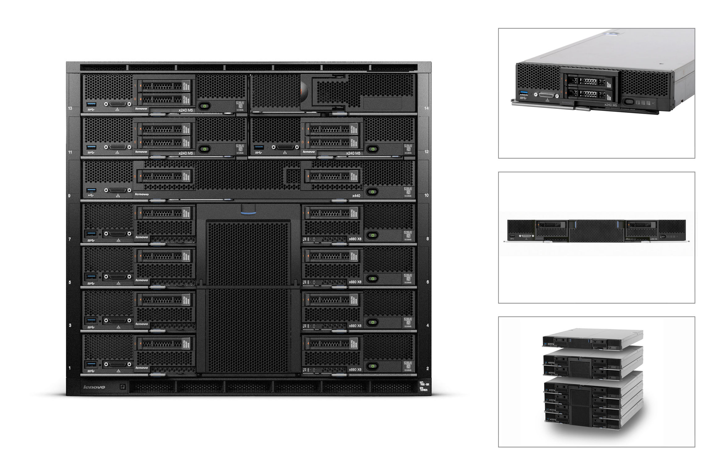 Lenovo Flex System Family