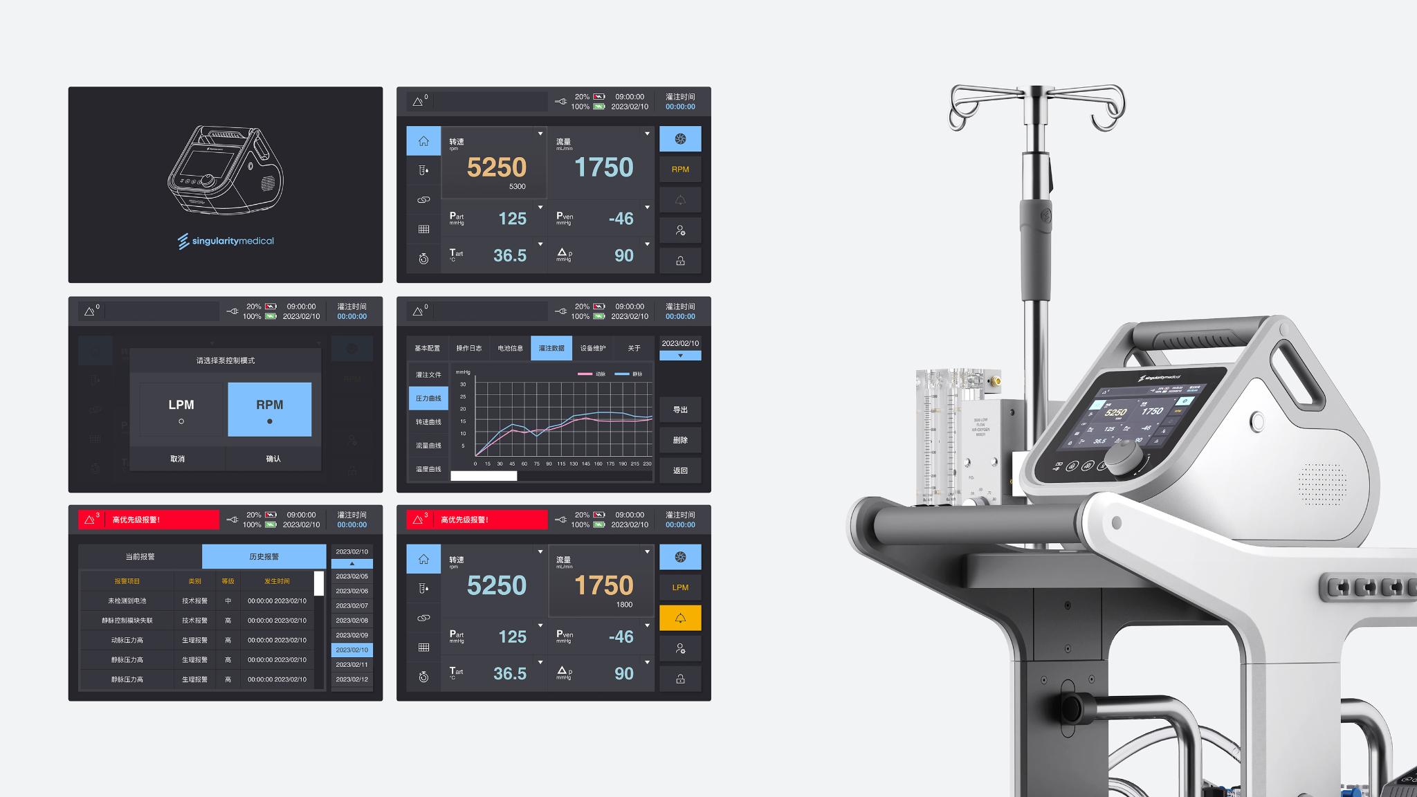 Life-D100 Donor Regional Perfusion Device