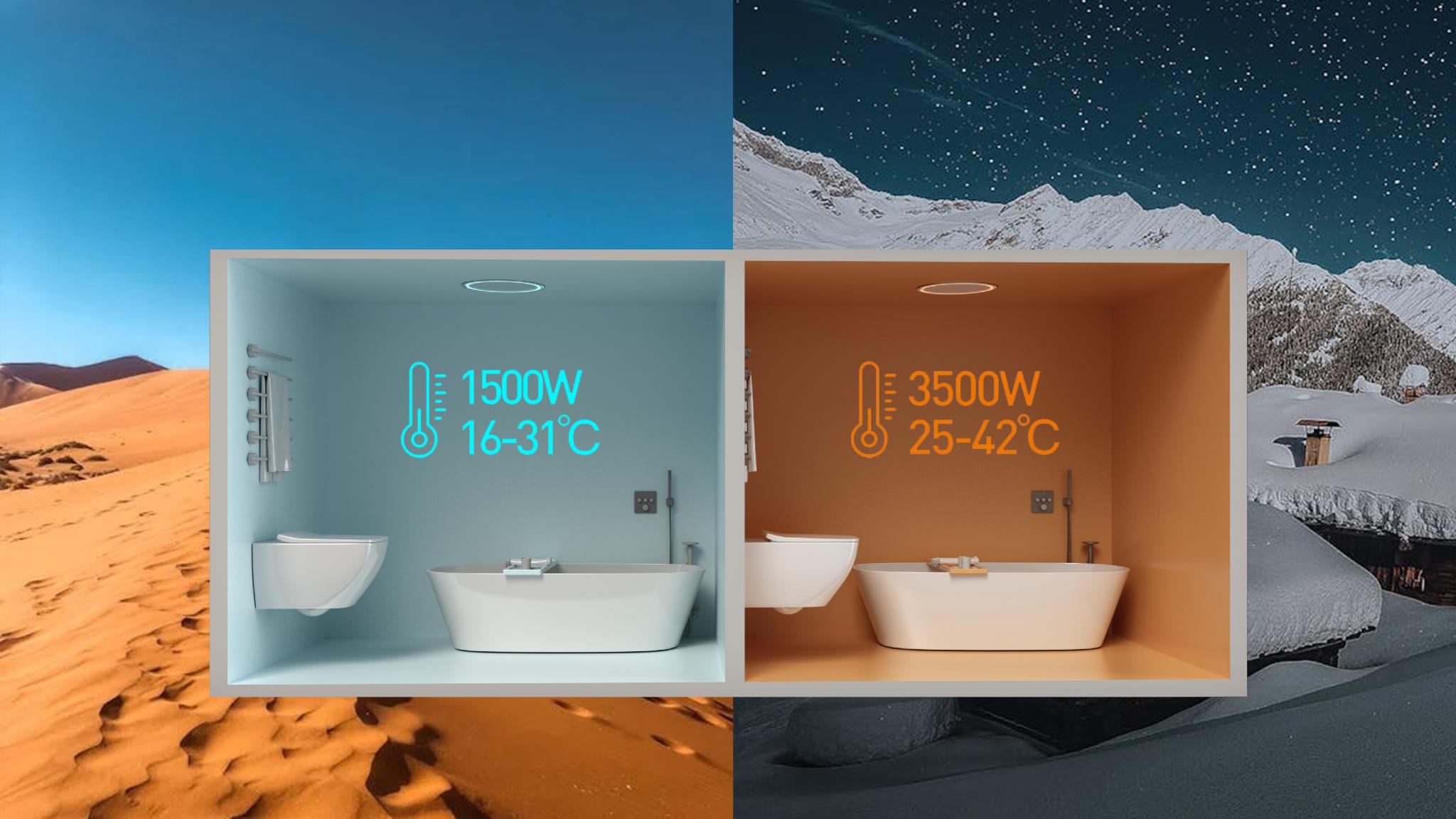 Mellkit A6 bathroom air conditioner