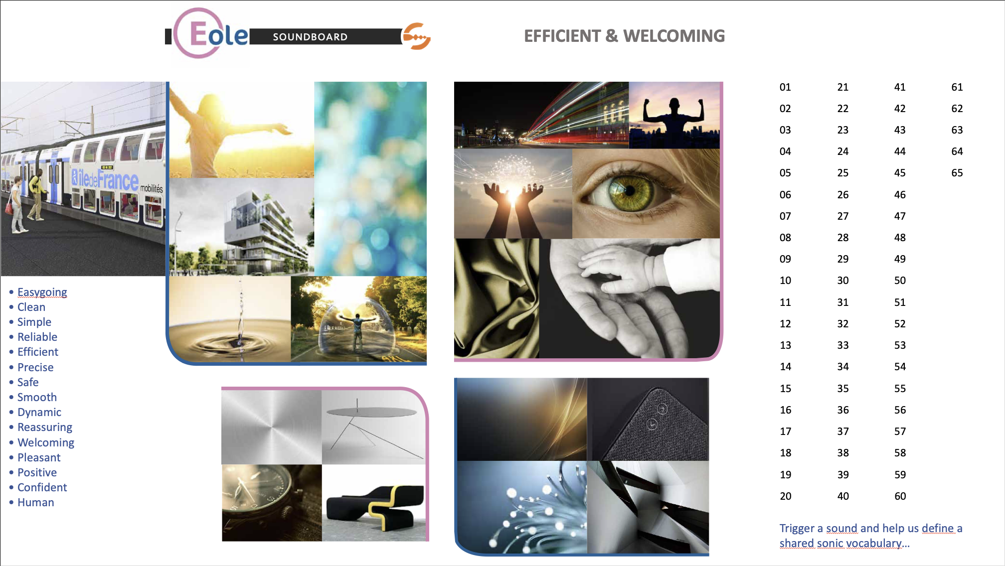 Soundscapes for train stations: a guiding poetry