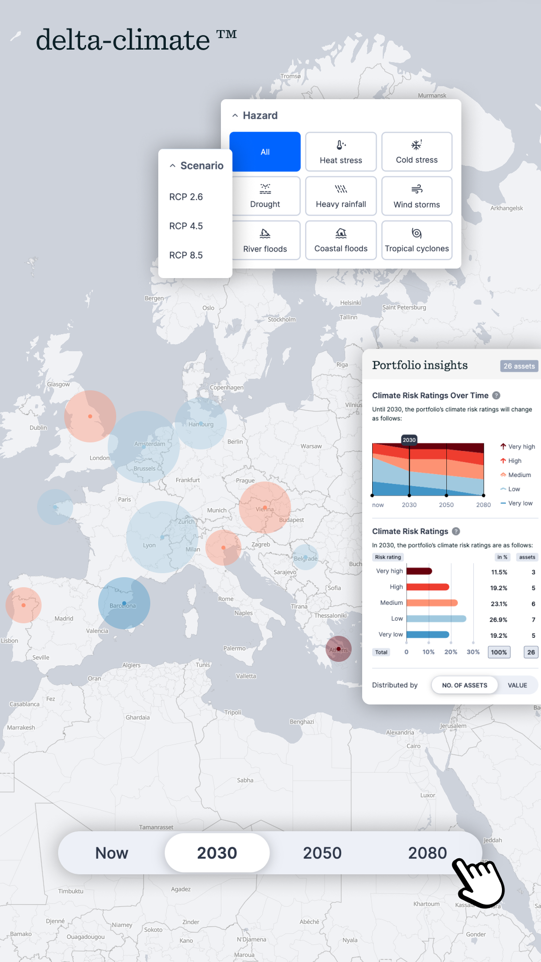 delta-climate physical climate risk analytics SaaS