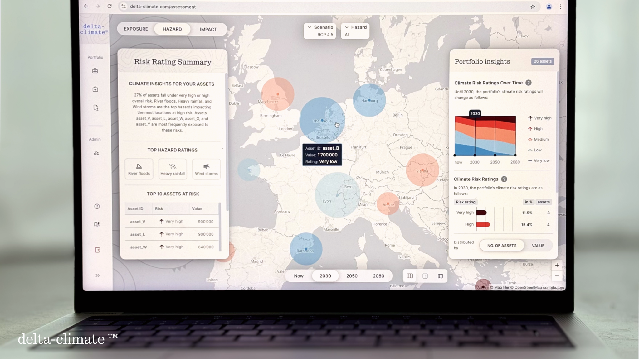 delta-climate physical climate risk analytics SaaS