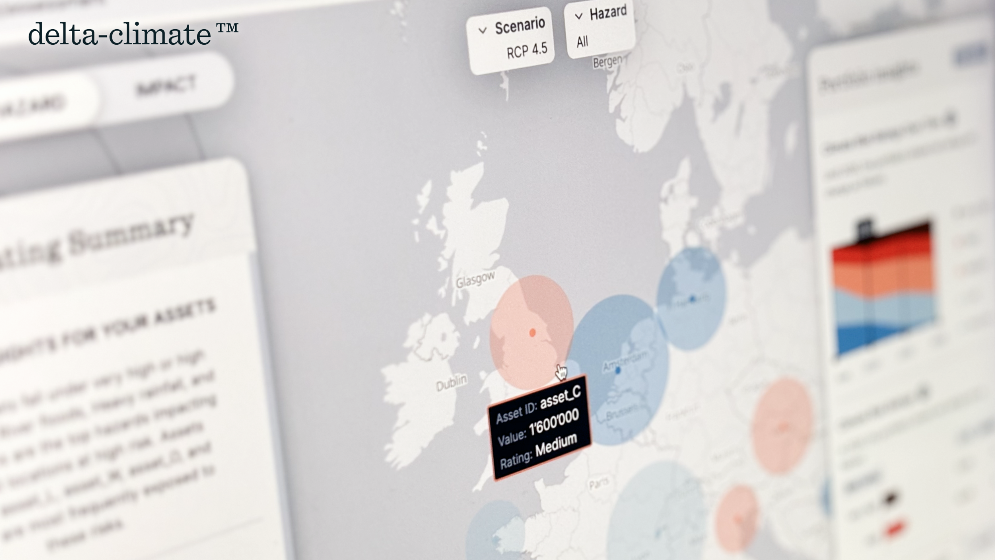 delta-climate physical climate risk analytics SaaS