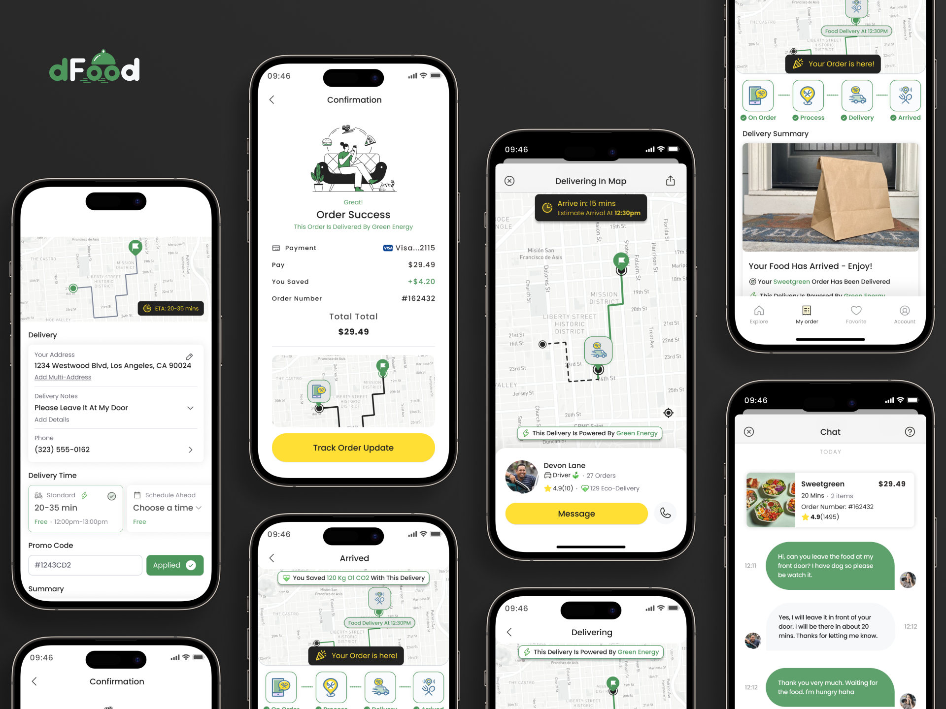 DFood App
