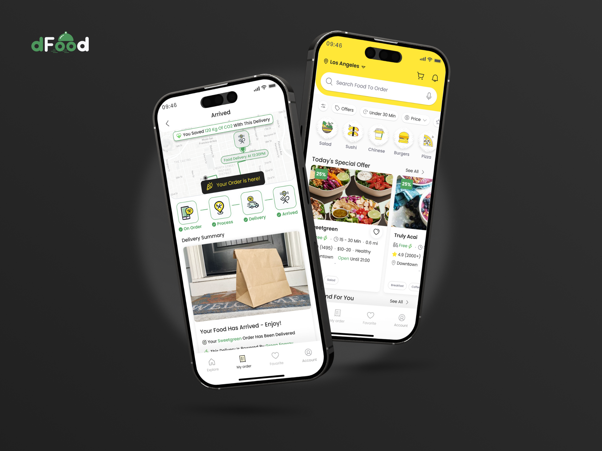 DFood App