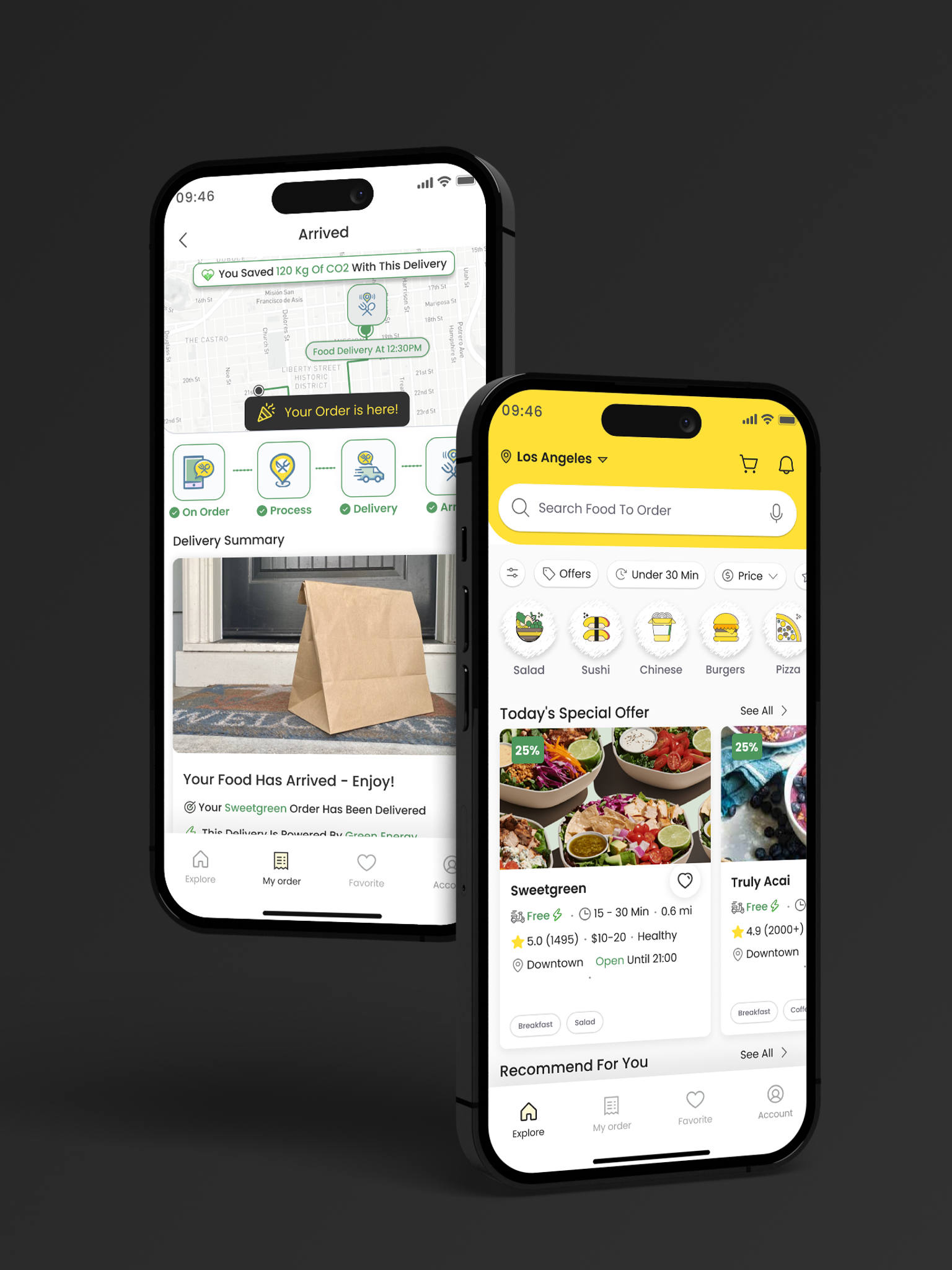 DFood App