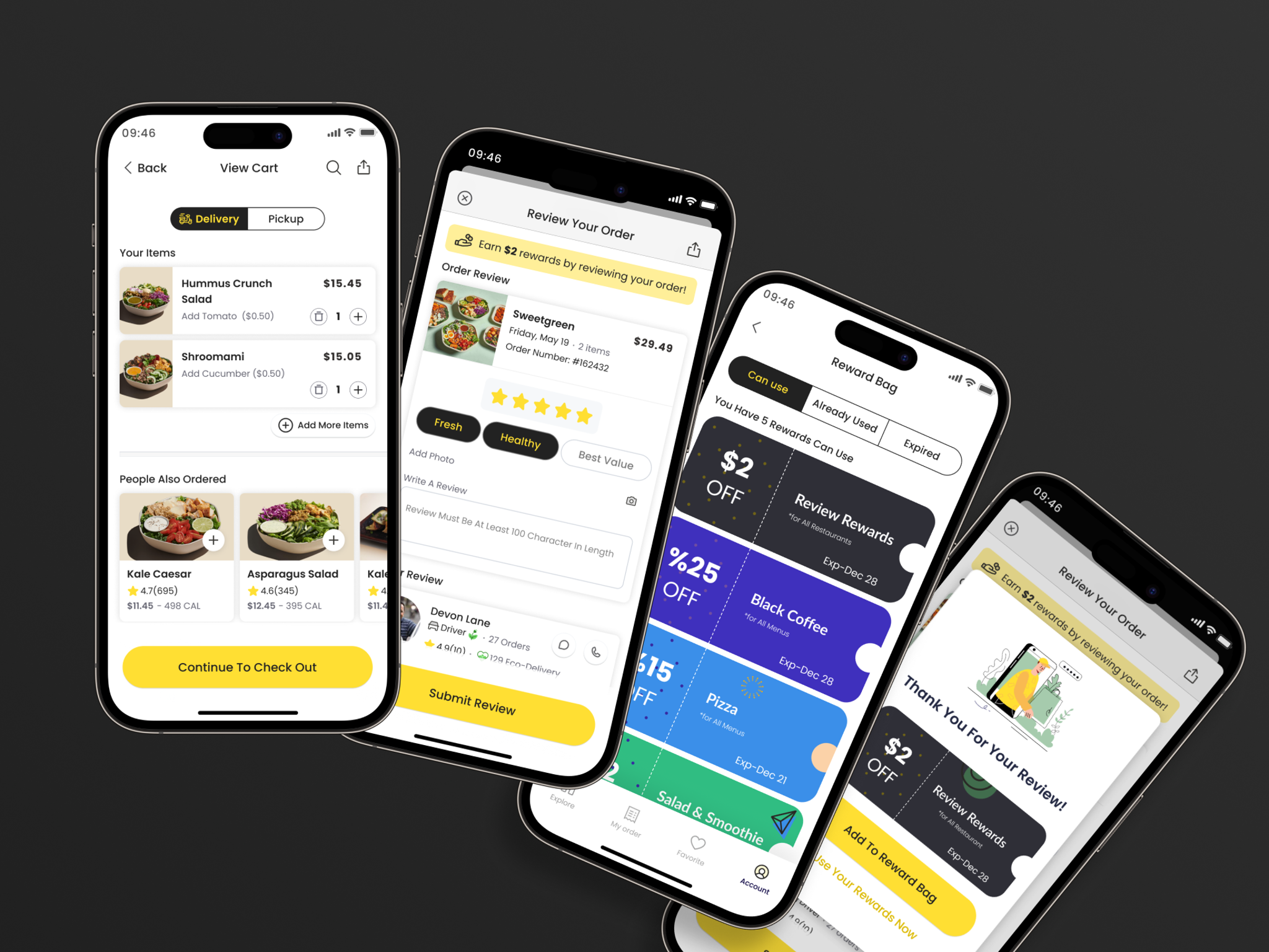 DFood App