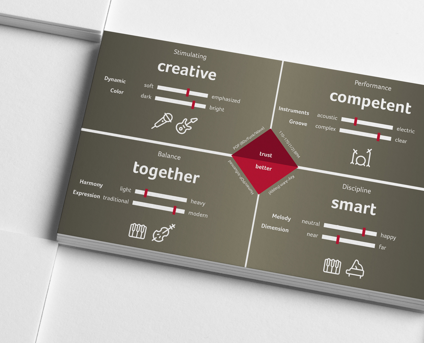 CANADA LIFE SOUND BRANDING