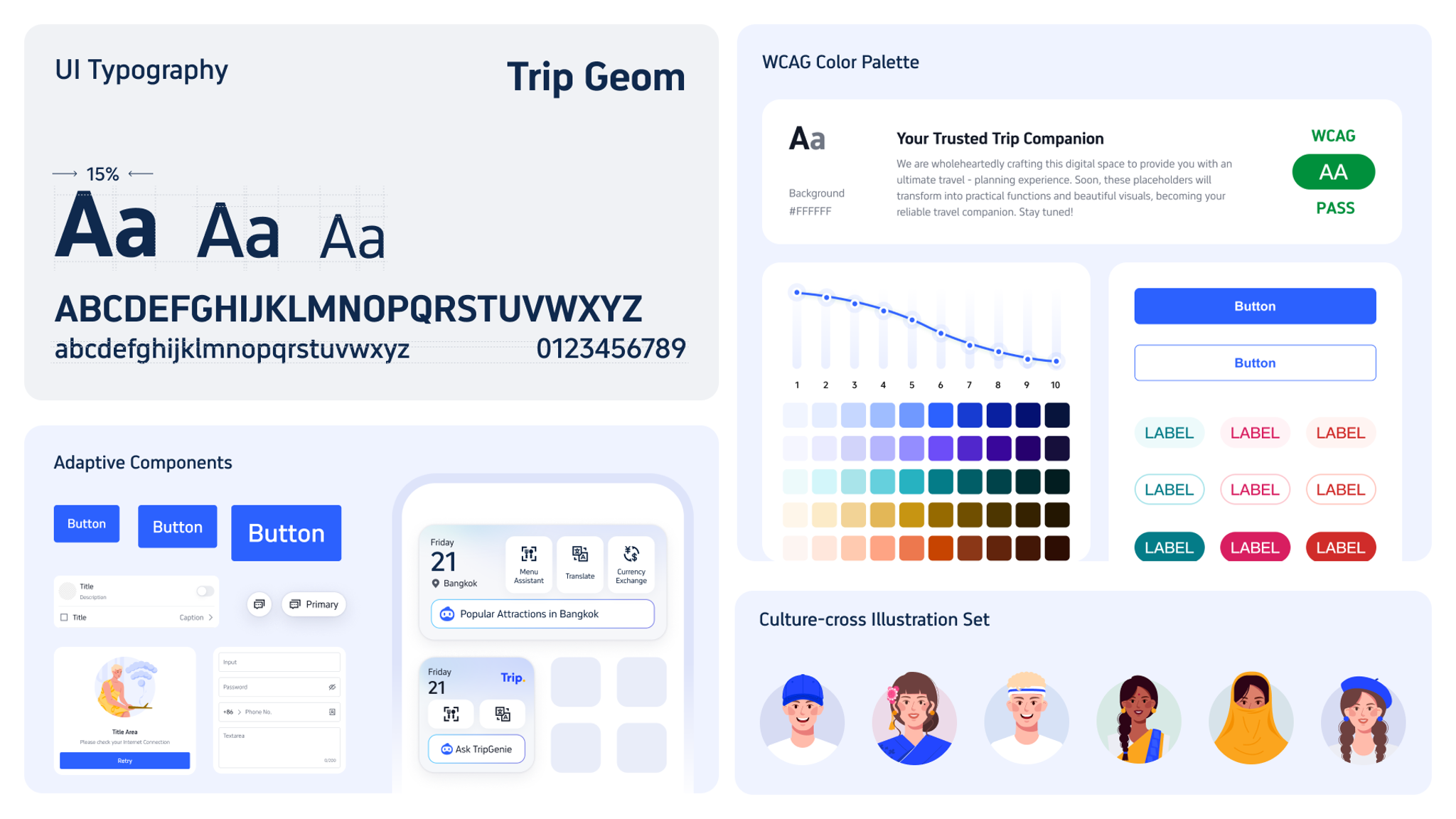Trip.com: Trip for everyone