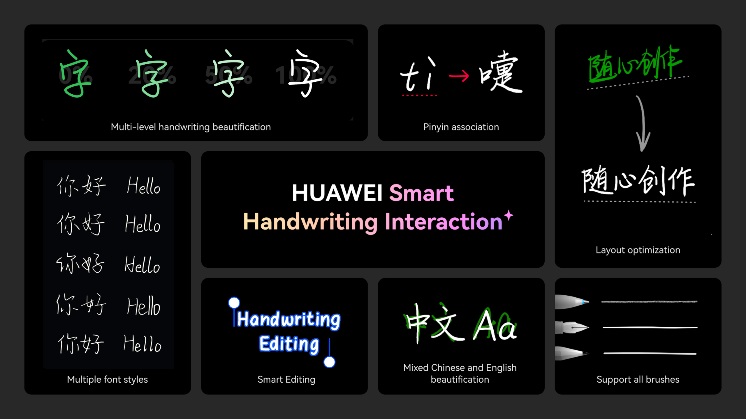 HUAWEI Smart Handwriting Interaction