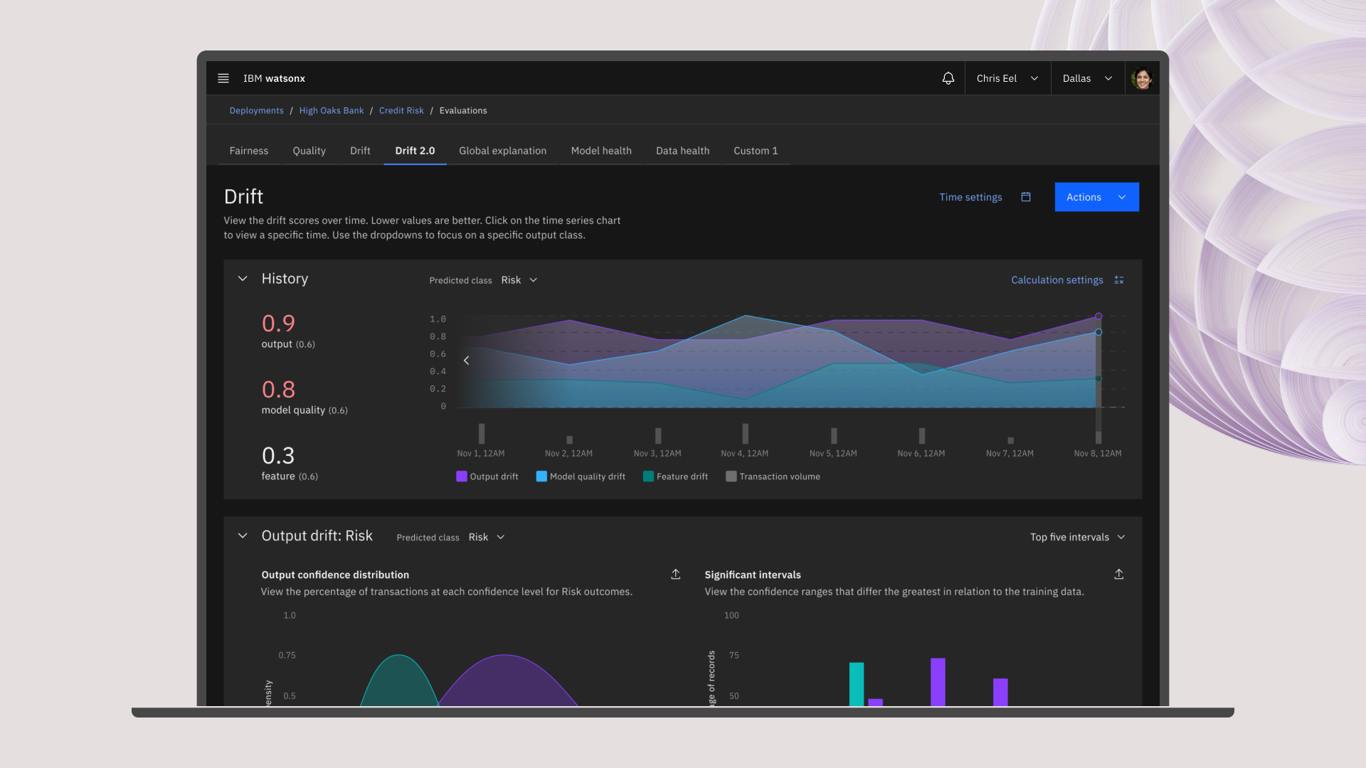 IBM watsonx.governance