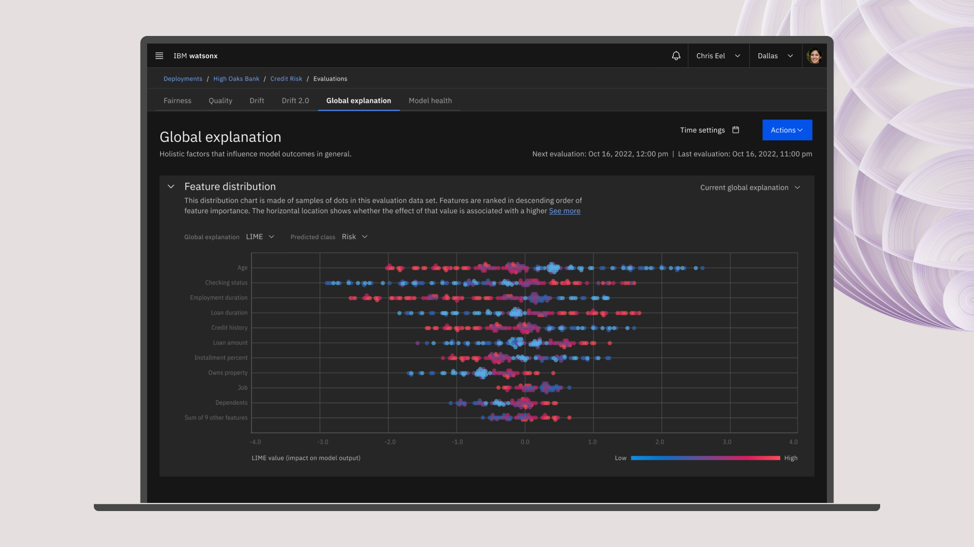 IBM watsonx.governance