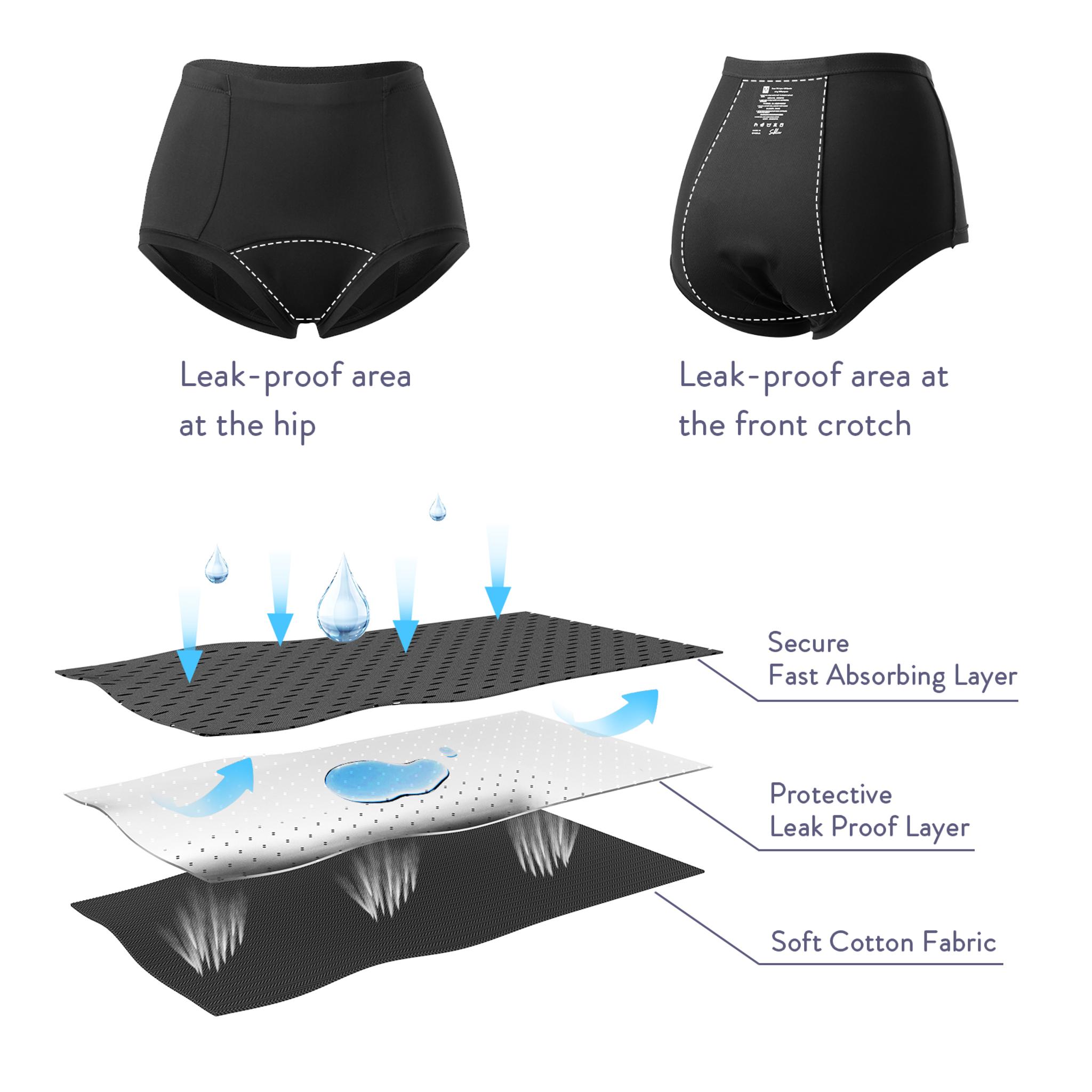 Sablier leakproof period underwear for women