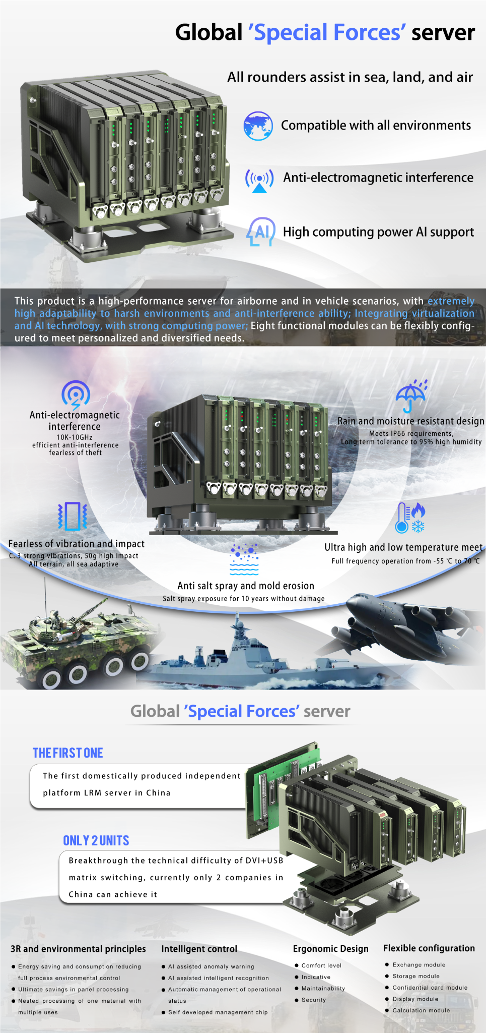 Global "Special Forces" servers