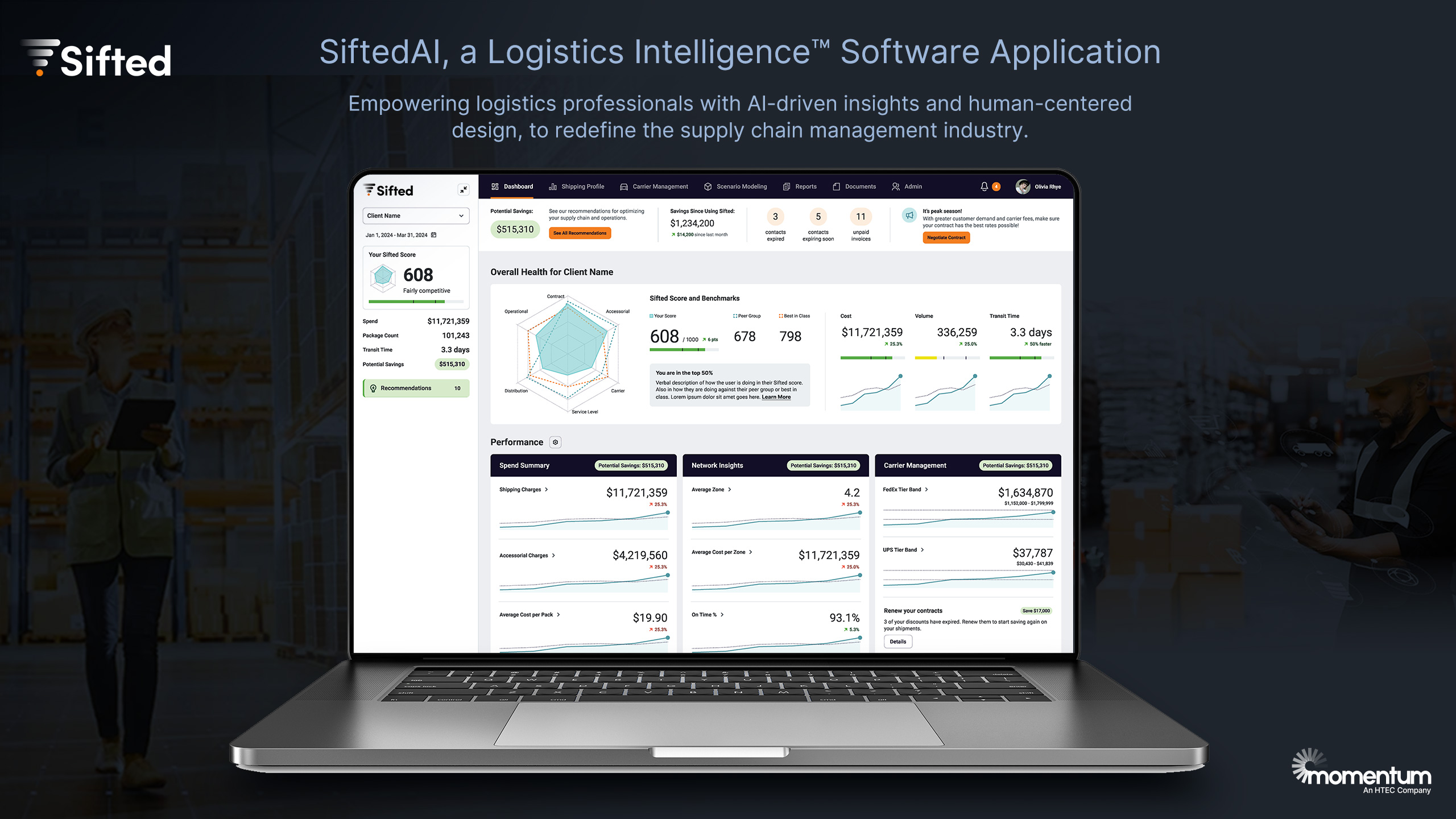 SiftedAI, a Logistics Intelligence™ Software