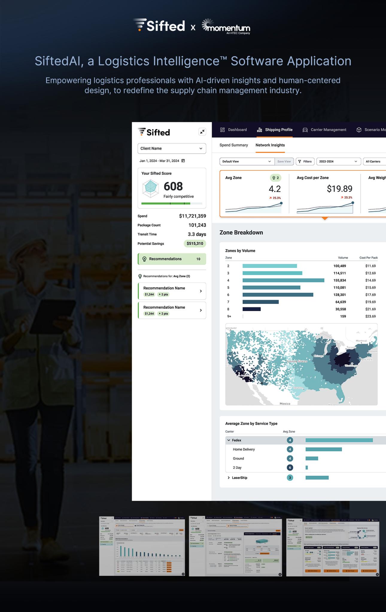 SiftedAI, a Logistics Intelligence™ Software