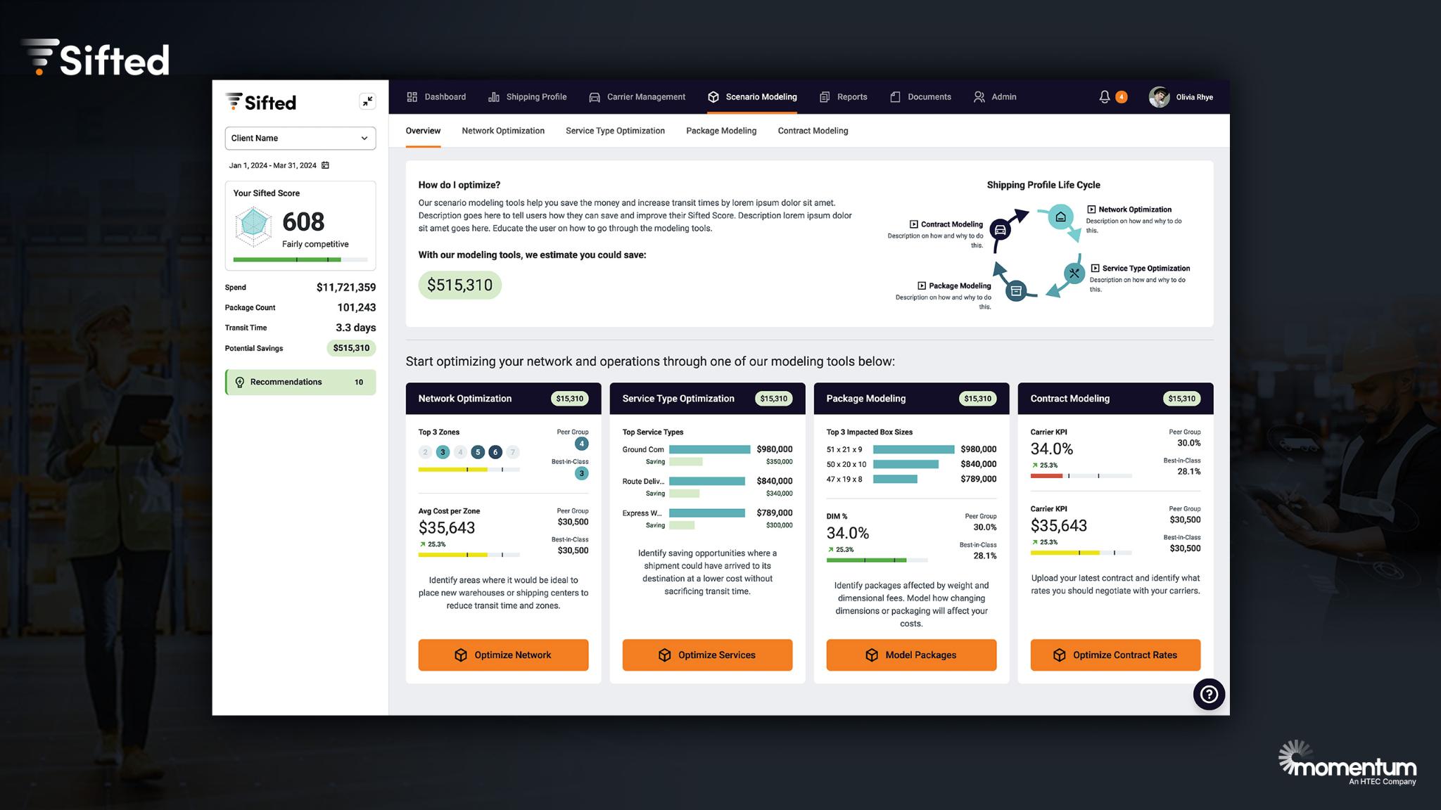 SiftedAI, a Logistics Intelligence™ Software