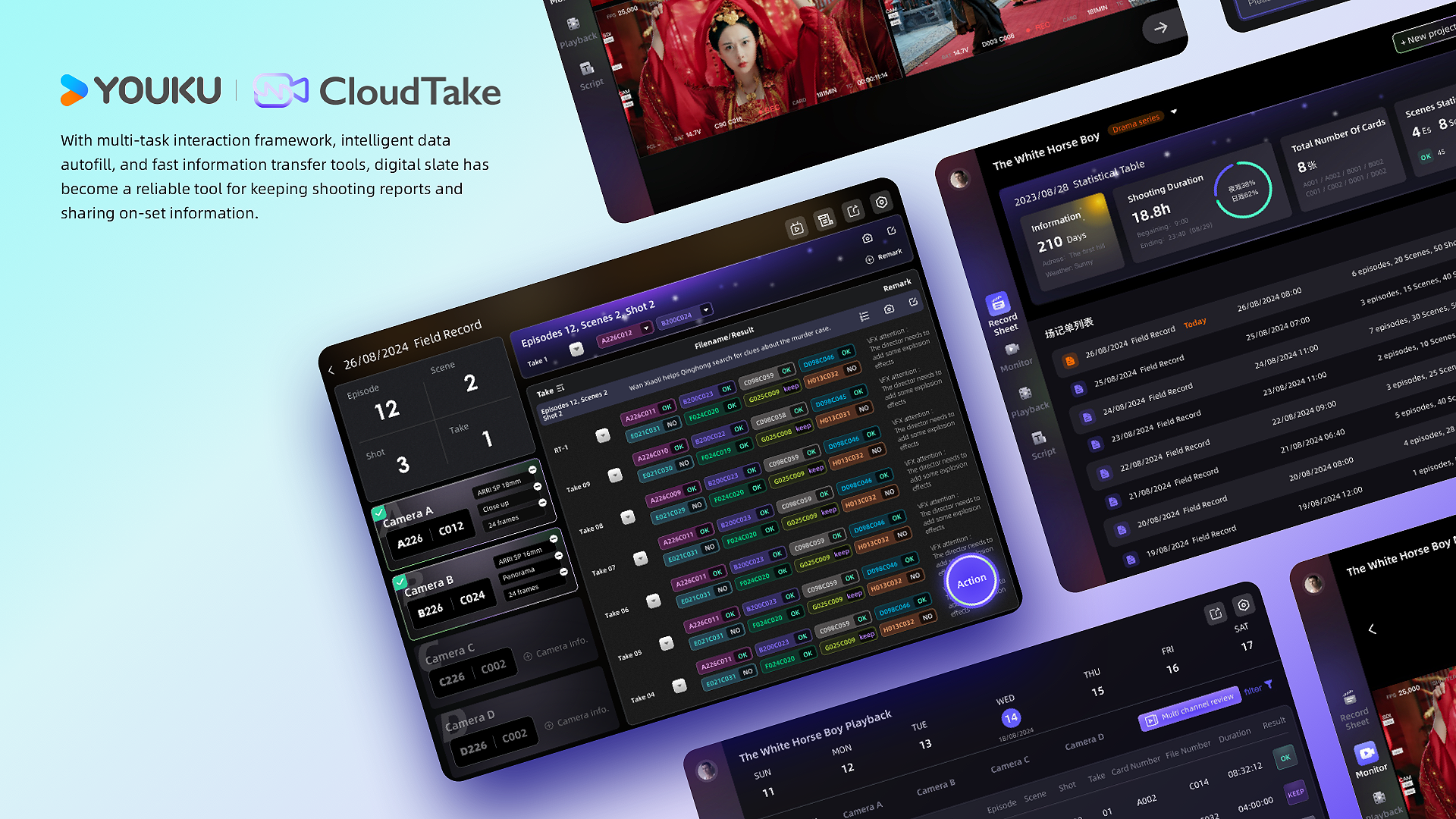 Cloudtake:on set video and data management system