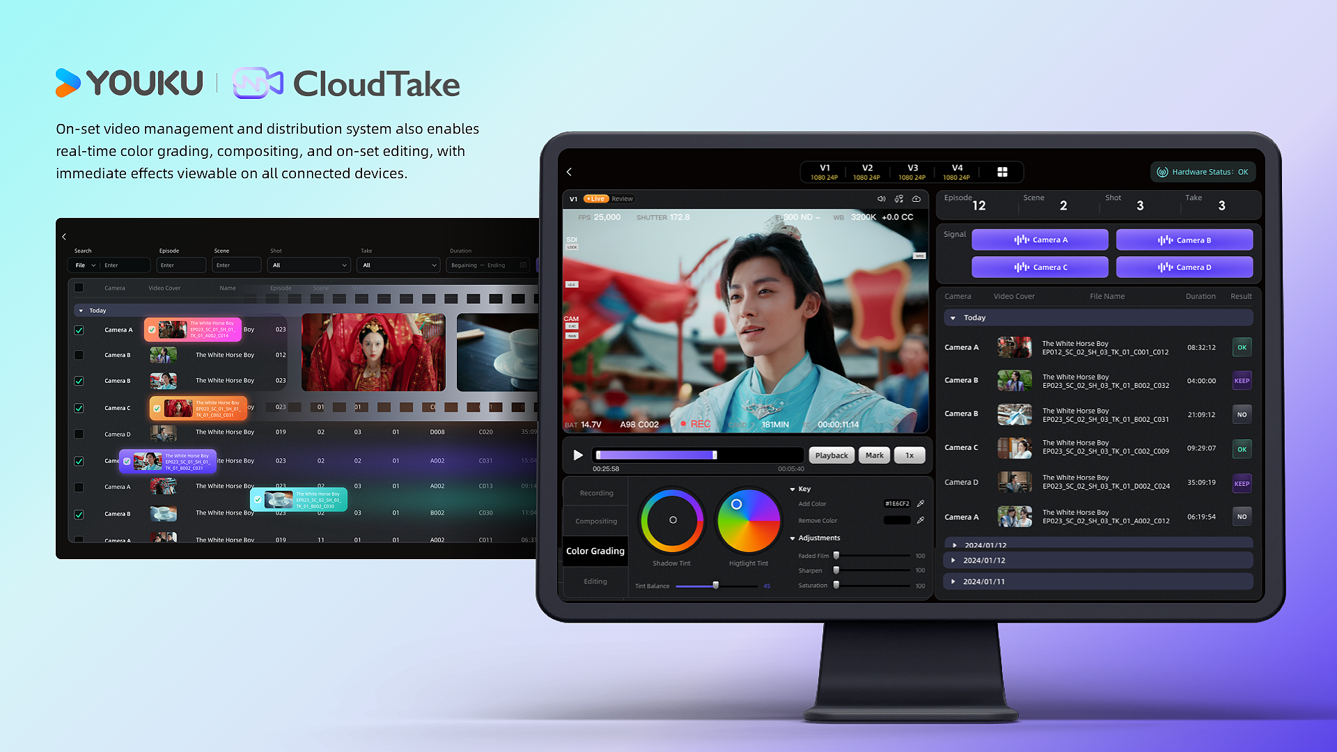 Cloudtake:on set video and data management system