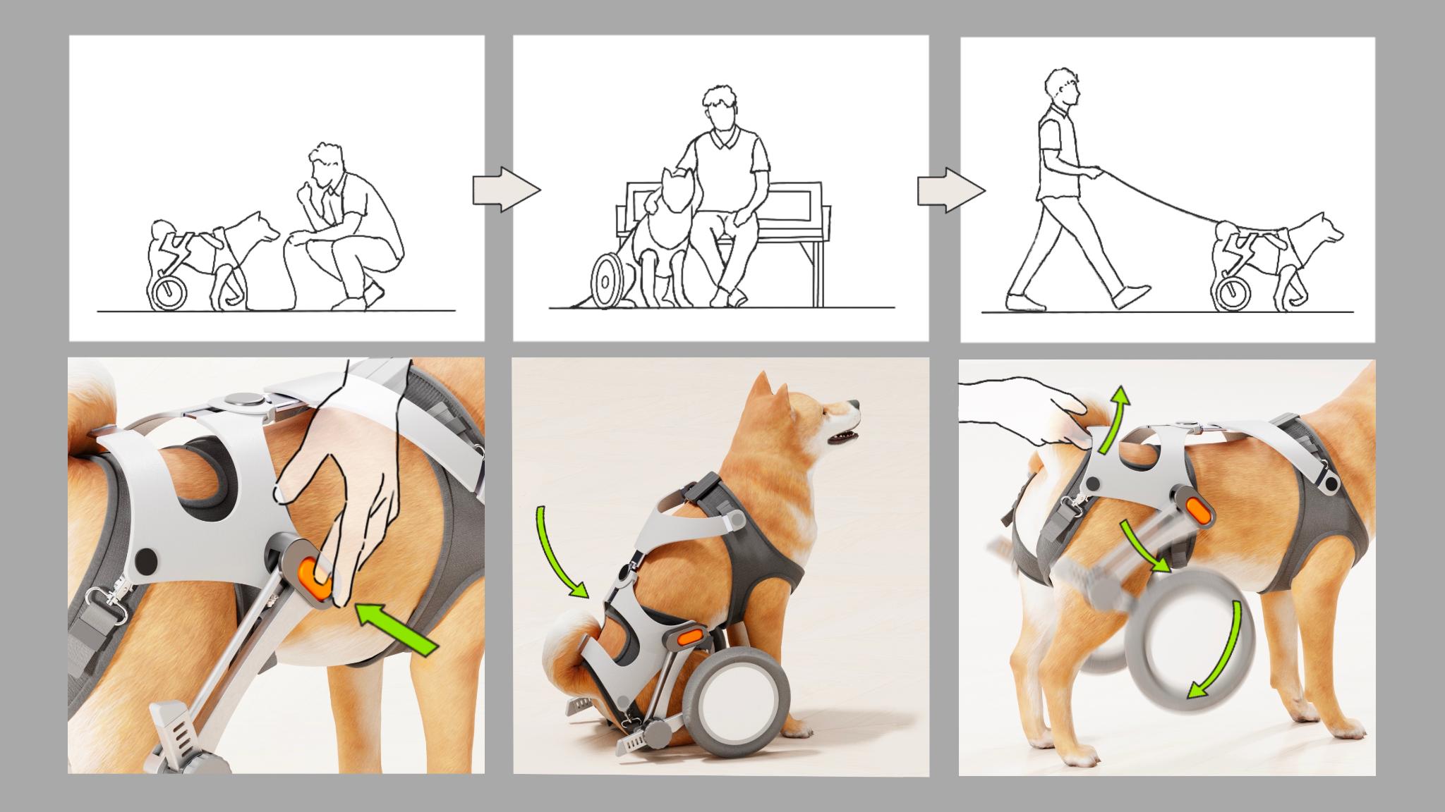 Dog Wheelchair