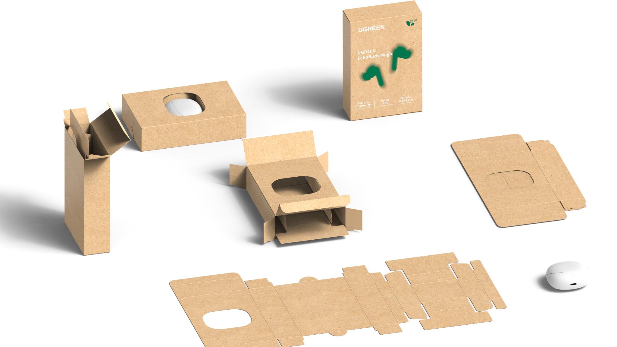 UGREEN One-Click Sustainable Packaging Solution