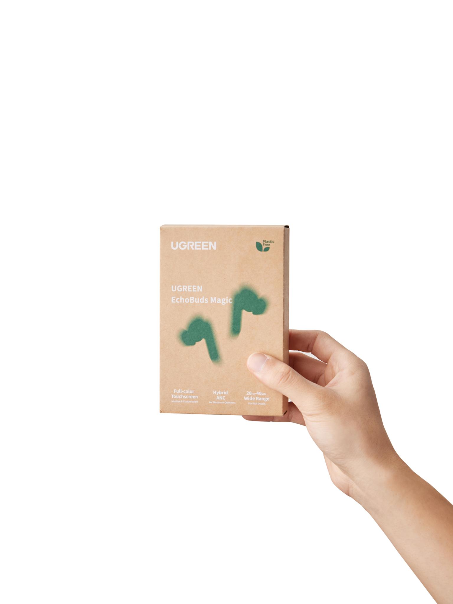 UGREEN One-Click Sustainable Packaging Solution