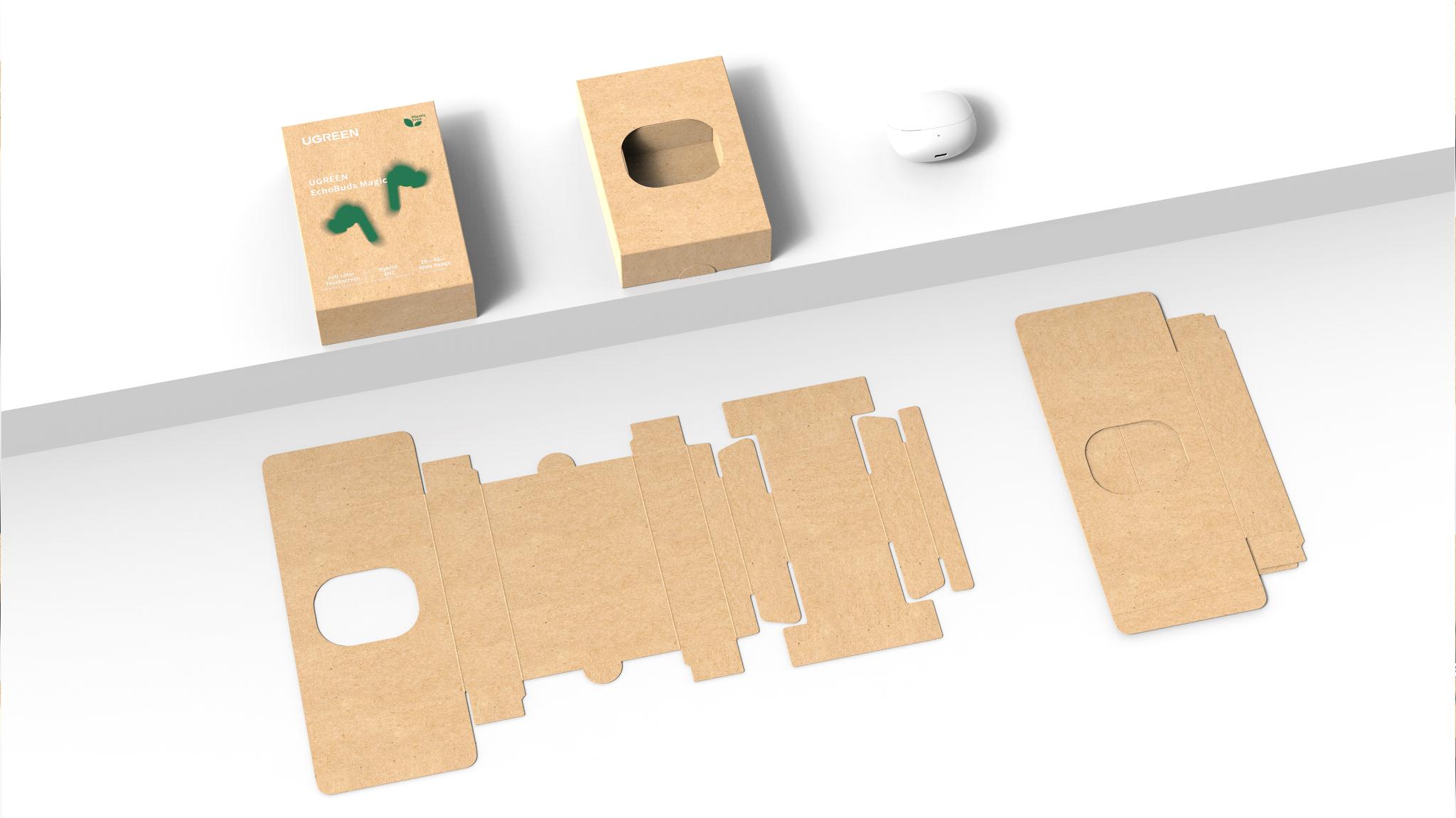 UGREEN One-Click Sustainable Packaging Solution