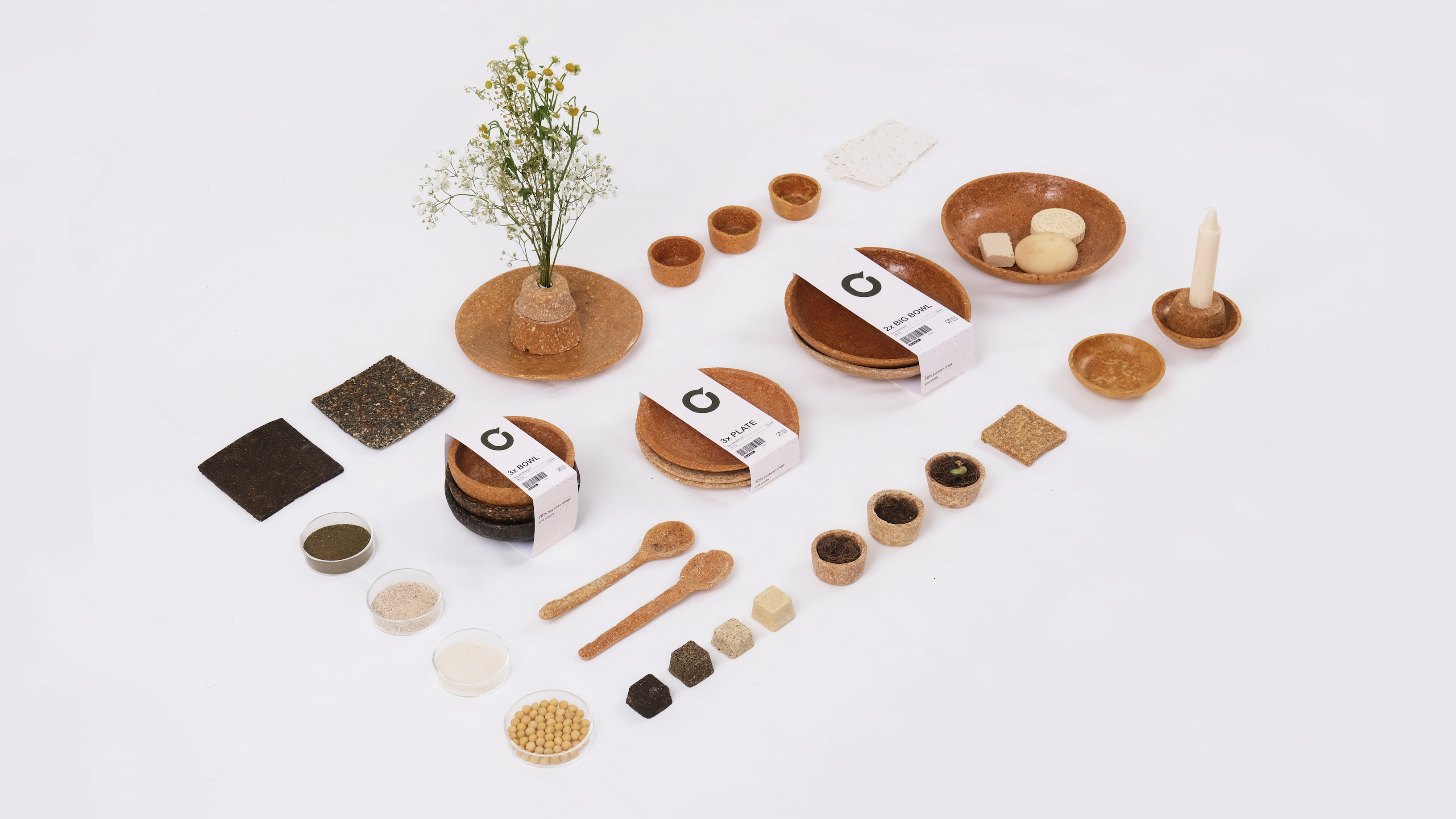 Soybean Material Recycling Product System Design