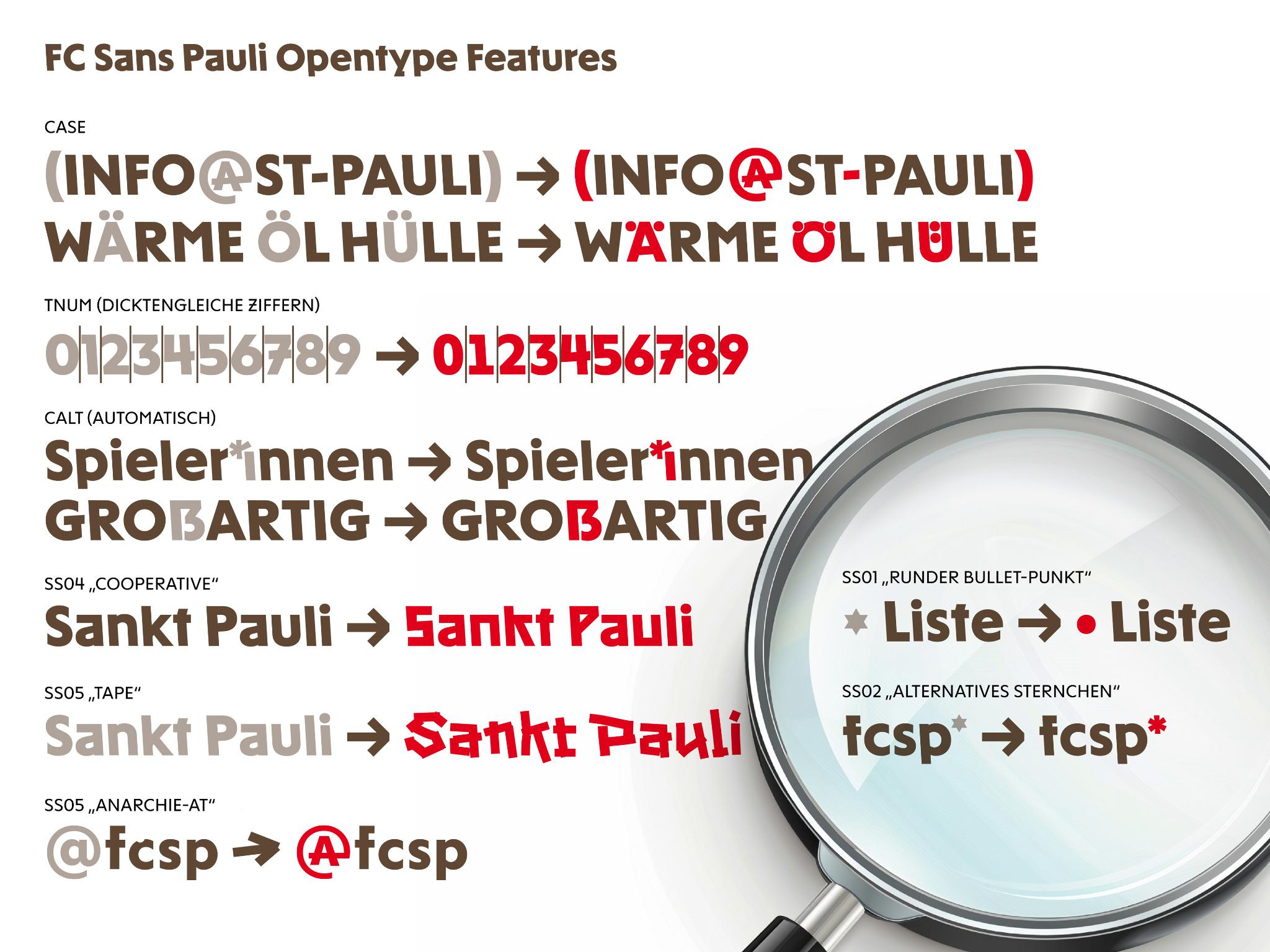 FC Sans Pauli